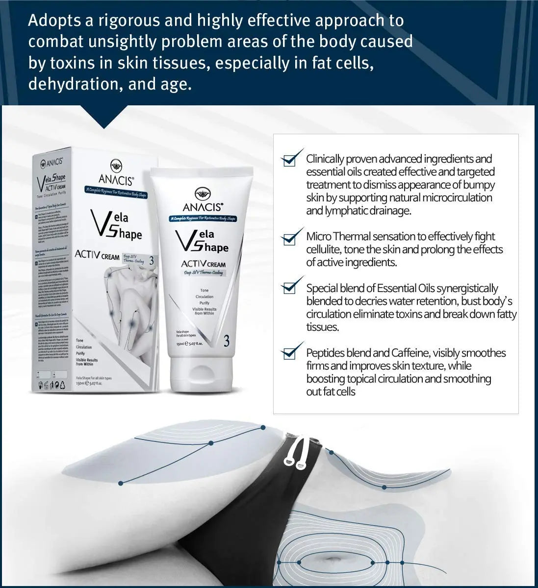 Cellulite Control Cream Active Body Contour Firming Tightening Toning. Anacis 5.07Oz Anacis Au supplements