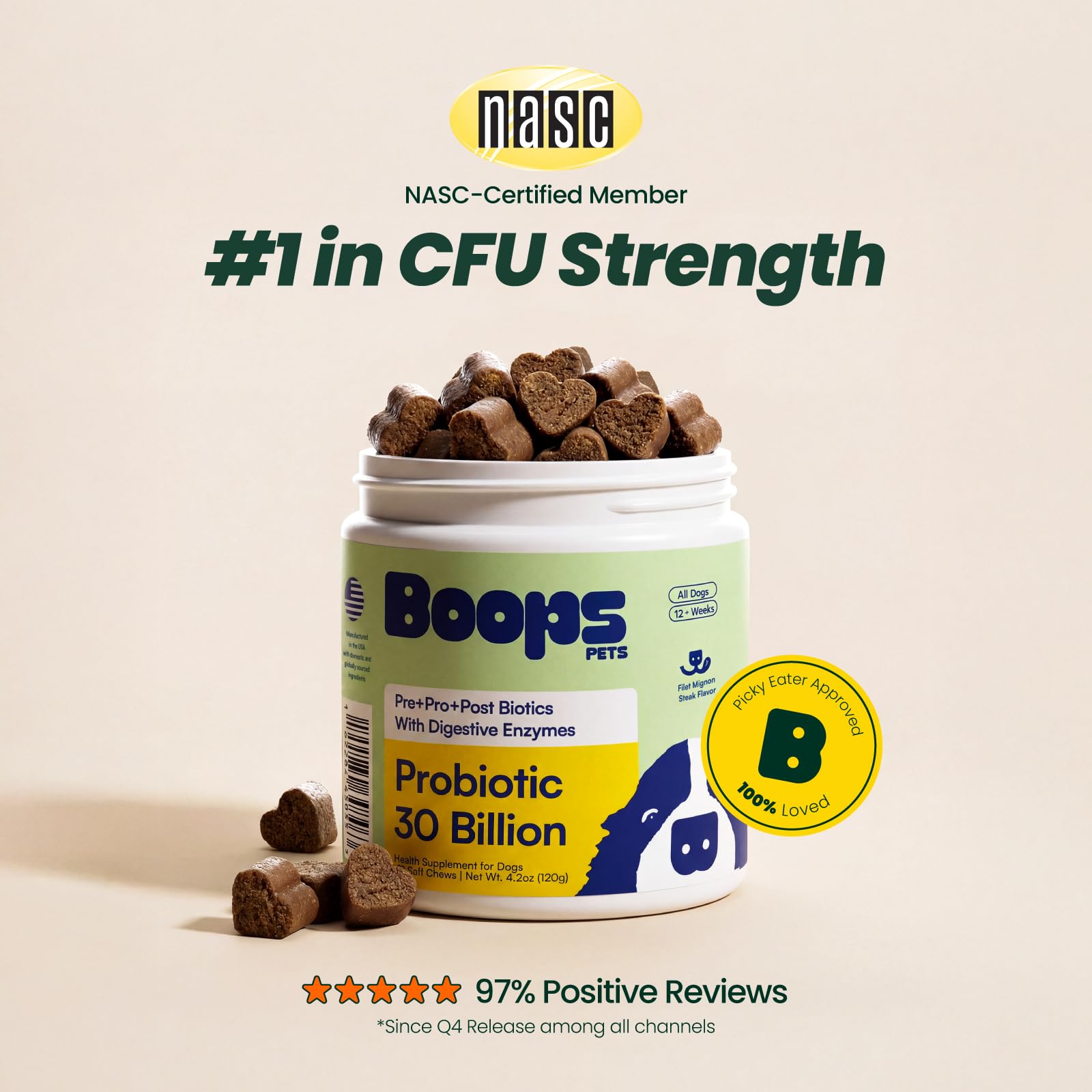 Boops Pets Probiotics for Dogs – 30 Billion CFU with Pre, Postbiotics & Digestive Enzymes – Supports Gut Health, Immunity, Loose Stools & Allergies – Filet Mignon Flavor – Vet Formulated – 60 Chews Boops Pets Au supplements