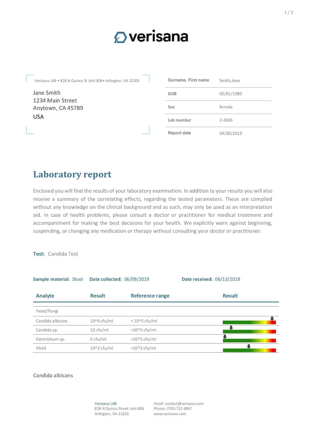Candida Test – Lab Testing Kit for Diagnosing Candida albicans, Yeast Infection, Geotrichum spec Verisana Au supplements