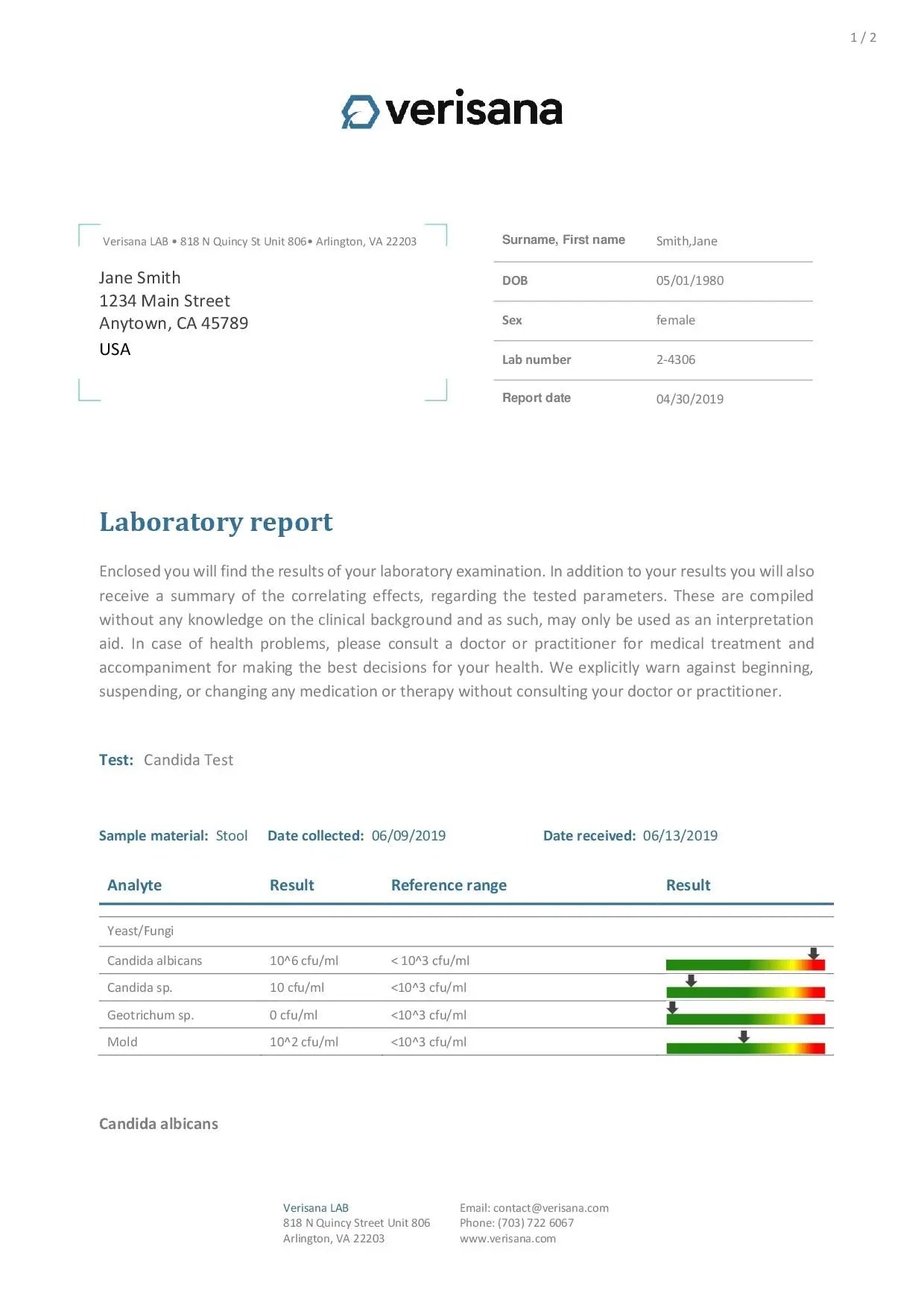 Candida Test – Lab Testing Kit for Diagnosing Candida albicans, Yeast Infection, Geotrichum spec Verisana Au supplements