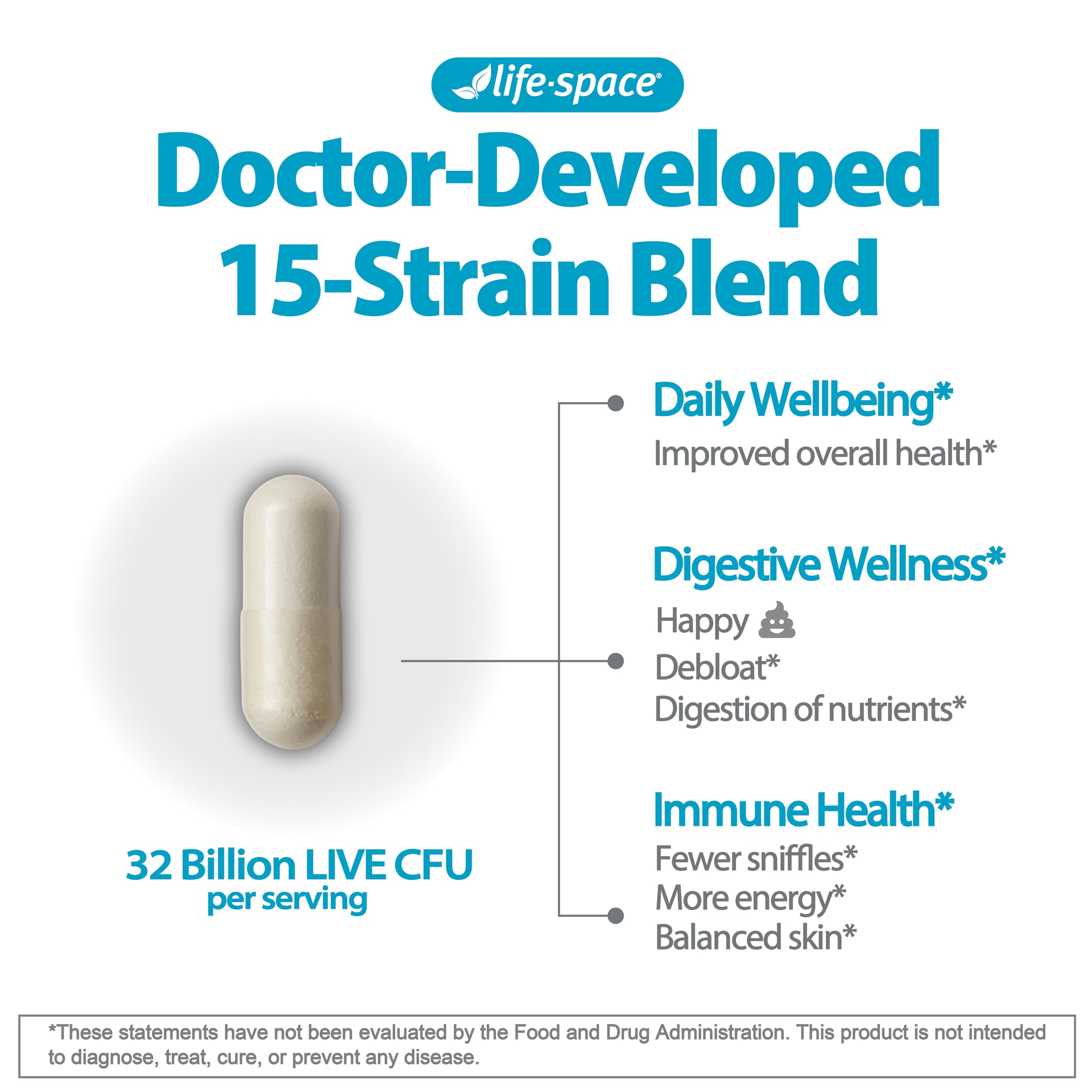 Life-Space Premium Broad Spectrum Probiotics, 2 Month Serving, 32 Billion CFU & 15 Diverse Strains, Formulated for Daily Digestive Health & Immune Health,
