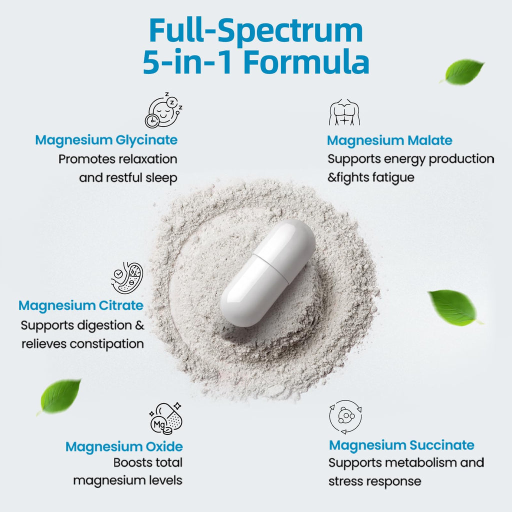 5-in-1 Magnesium Complex | 320mg of Magnesium Glycinate, Malate, Citrate… | Support for Sleep, Muscle Relaxation, and Energy Metabolism | High Absorption | Vegan, Non-GMO | 120 Capsules BioBenevo Au supplements