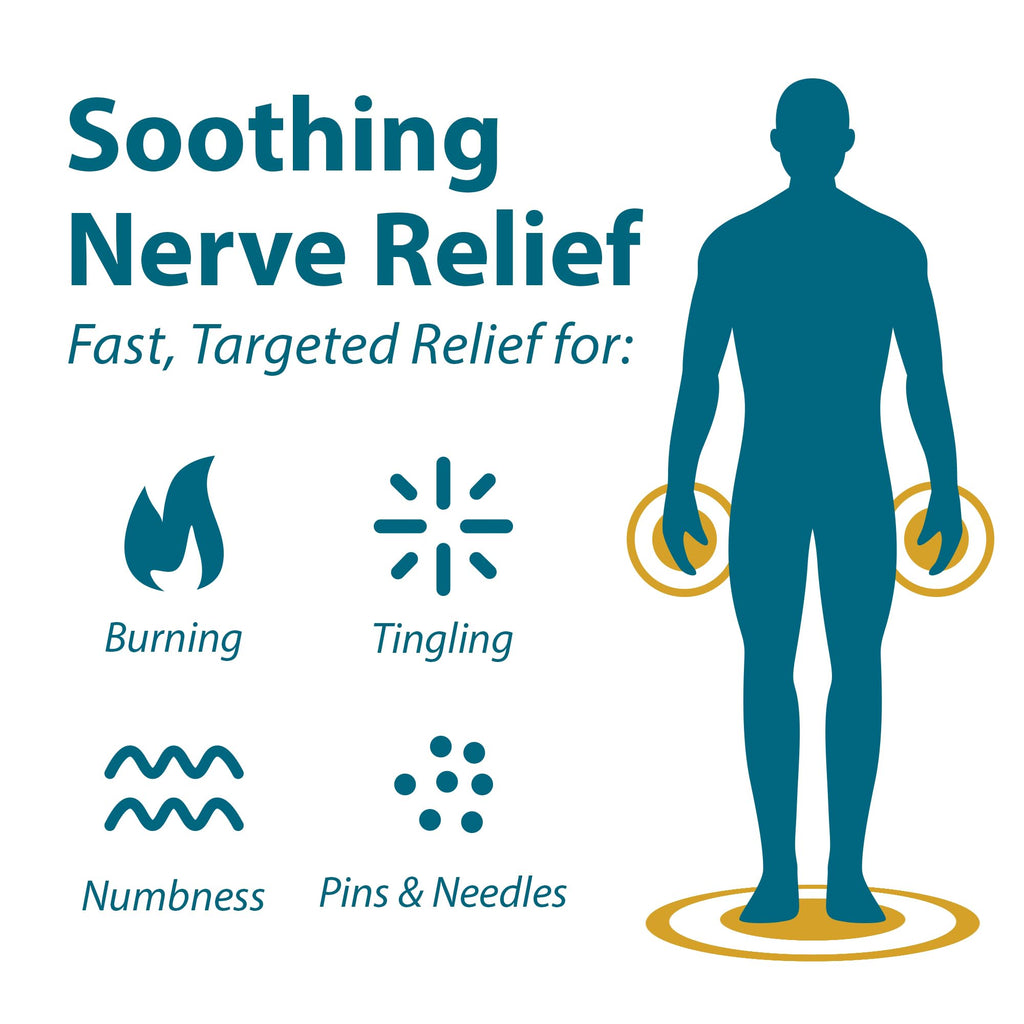 Nerve Pain Relief, Neuropathy Relief for Hands & Feet, Frankincense & Myrrh Rubbing Oil with Menthol and Frankincense Essential Oils, 2 Fl. Oz. Maximum Strength for Foot Pain FRANKINCENSE & MYRRH Au supplements