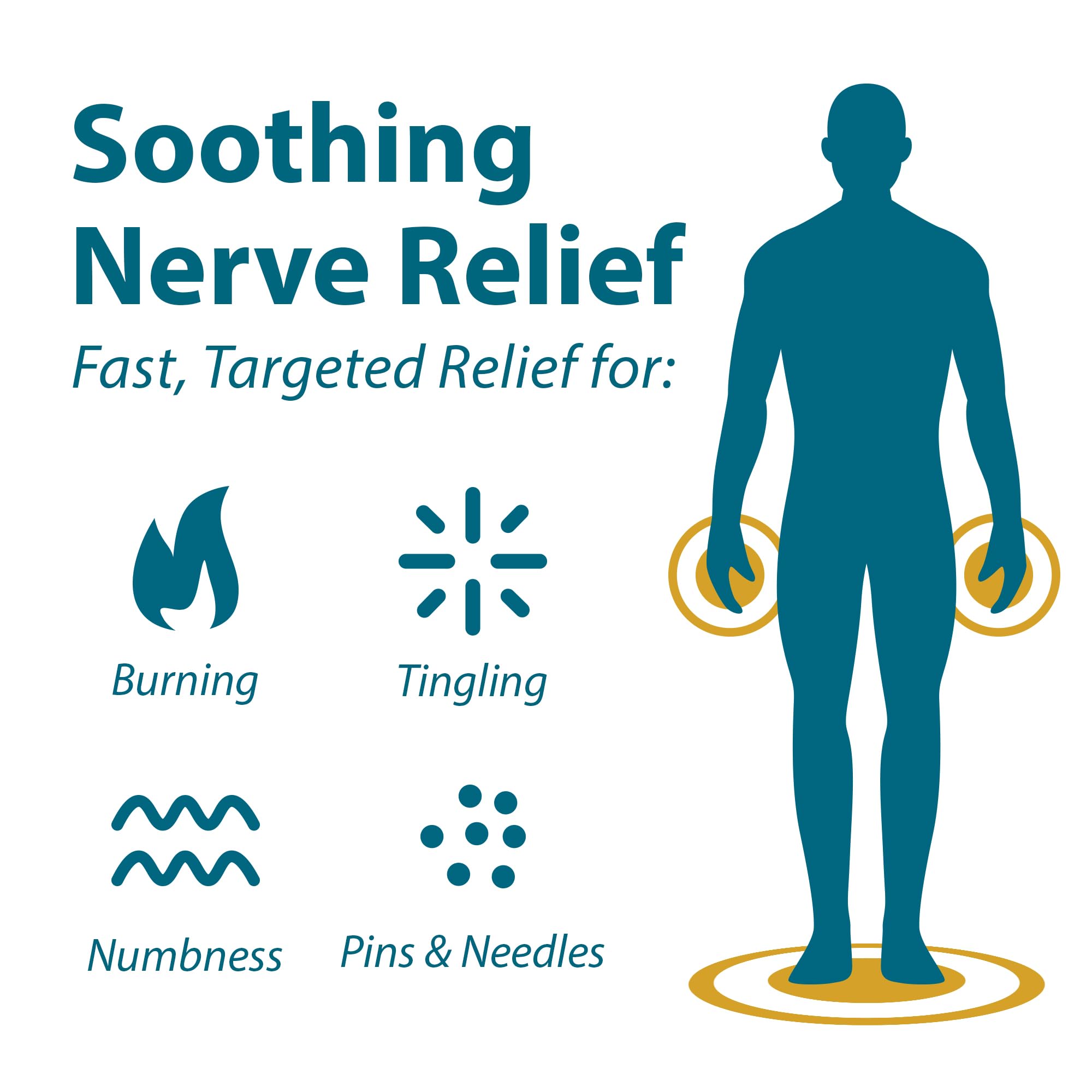 Nerve Pain Relief, Neuropathy Relief for Hands & Feet, Frankincense & Myrrh Rubbing Oil with Menthol and Frankincense Essential Oils, 2 Fl. Oz. Maximum Strength for Foot Pain FRANKINCENSE & MYRRH Au supplements