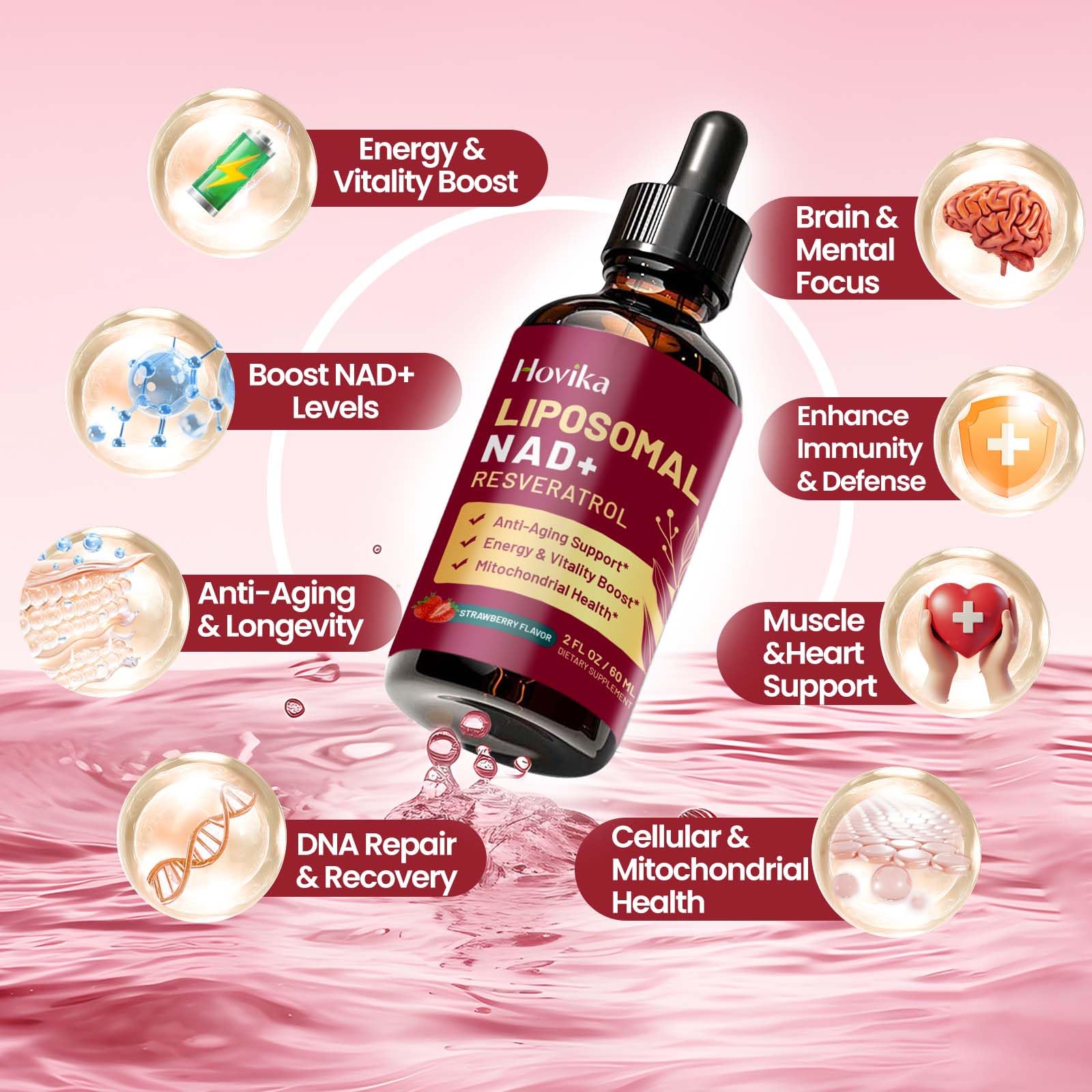 Liposomal NAD Supplement - 1200mg NAD+ Liquid Drops for Women & Men with Resveratrol, Black Pepper Extract - Support Anti-Aging, Brain & Cellular Mitochondrial Health - 2 Fl Oz, Strawberry Flavor Hovika Au supplements