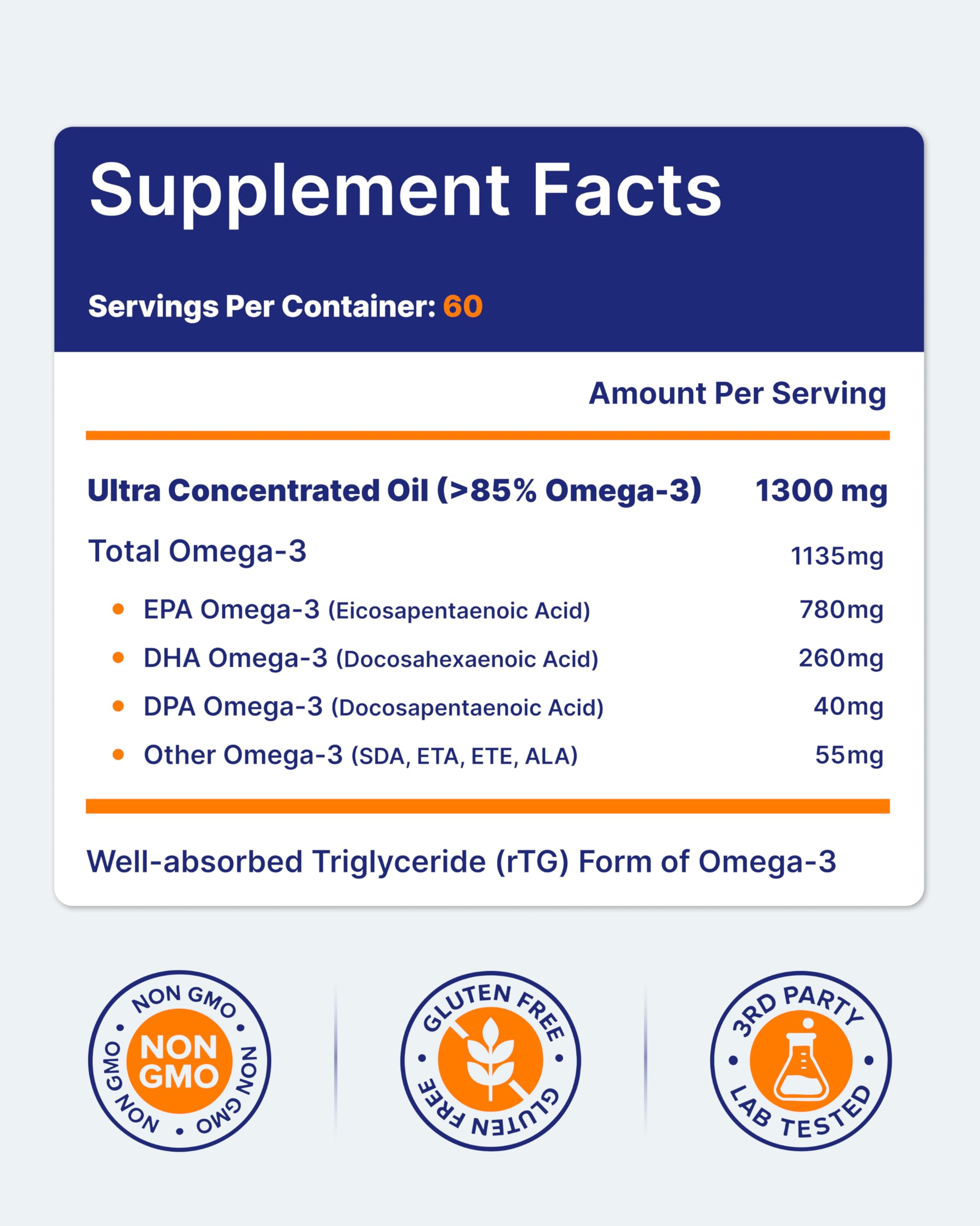 OmegaVia Ultra Concentrated Omega 3 Fish Oil Burpless, 60 Softgels, Triple Strength Omega 3 Fish Oil Supplements, 1135 mg Pure Omega3
