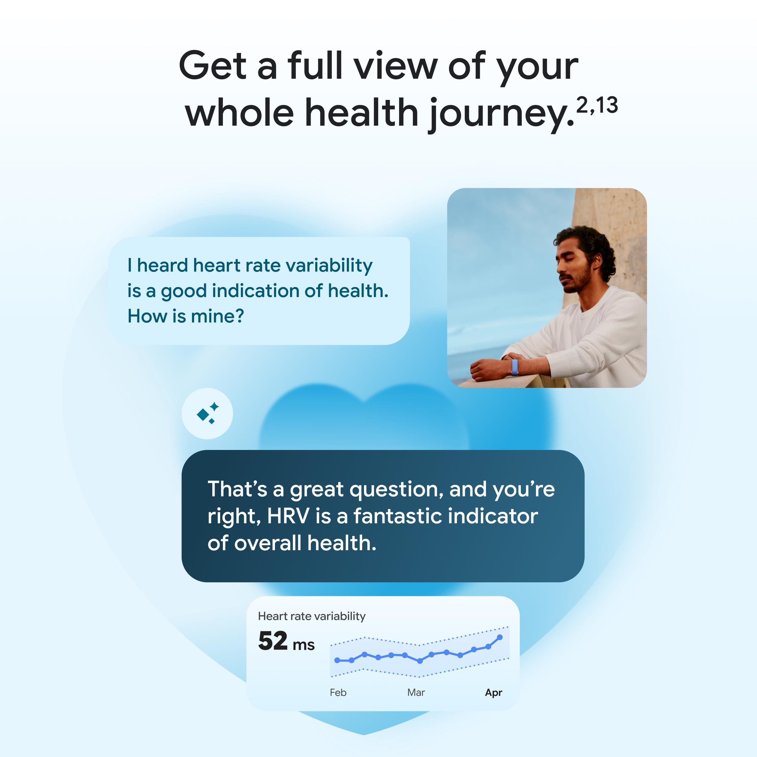 Google Fitbit Air - Screenless Activity Tracker with Fitness, Heart Rate, and Sleep Tracking - Personalized AI-Powered Coaching - Up to 7 Days’ Battery Life - Works with iOS and Android - Berry Fitbit Au supplements