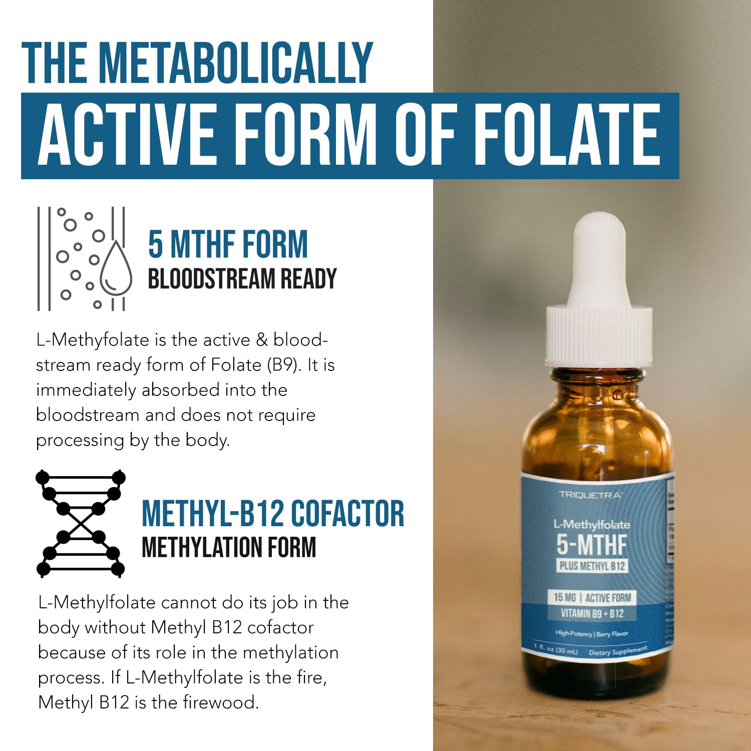 L Methyl Folate 15mg Plus Methyl B12 Cofactor – Organic Berry Flavor, High Potency Liquid Sublingual Active 5-MTHF Form - Supports Mood, Methylation