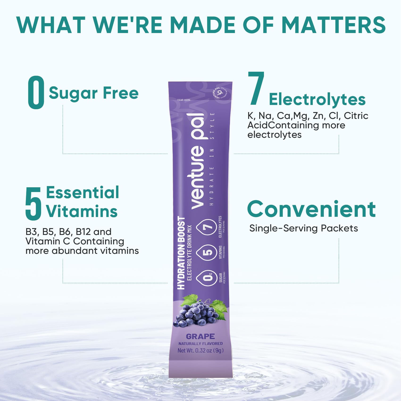 Venture Pal Sugar Free Electrolyte Powder Packets - Liquid Daily IV Drink Mix for Rapid Hydration & Party Recovery | 5 Vitamins & 7 Electrolytes| Keto Friendly