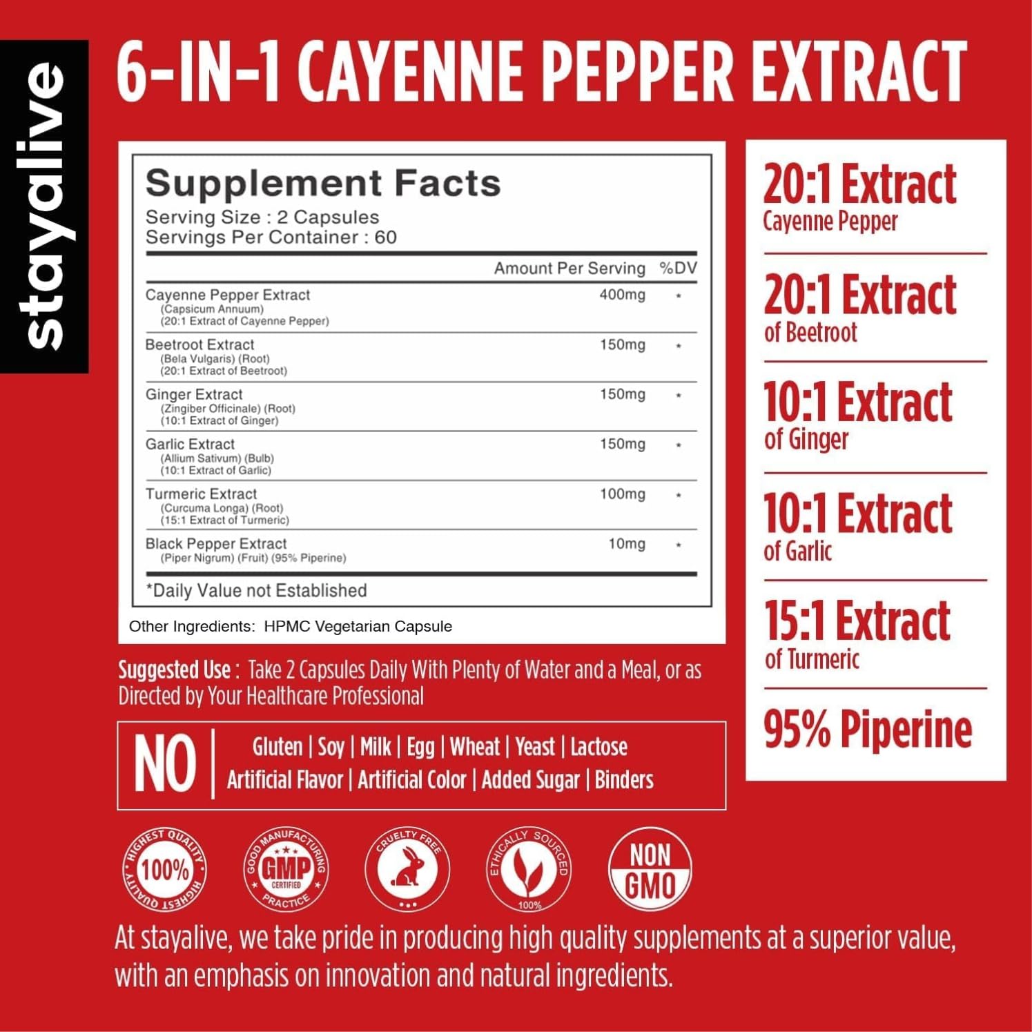 STAY ALIVE Cayenne Pepper Capsules, 6-in-1 Capsicum Blend w/Ginger, Garlic, Turmeric, Beet Root, and Black Pepper Extract, 120 Cayenne Capsules,