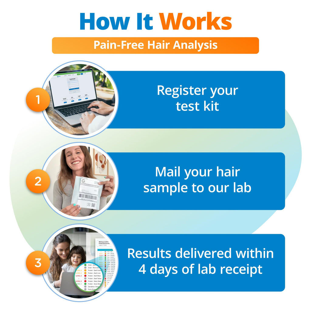 5Strands Food & Beverage Intolerance Test for Adults & Kids, 868 Items Tested, at-Home Sensitivity Testing, Hair Analysis, Gut Health Test, Results in 4 Days 5Strands Au supplements