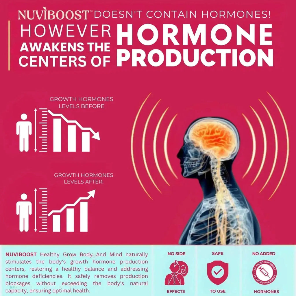 NUVIBOOST Healthy Grow Height Growth Gummies Rich in Calcium, Vitamins C, D3, K2, L-Arginine, Ashwagandha, and Others NUVIBOOST Au supplements
