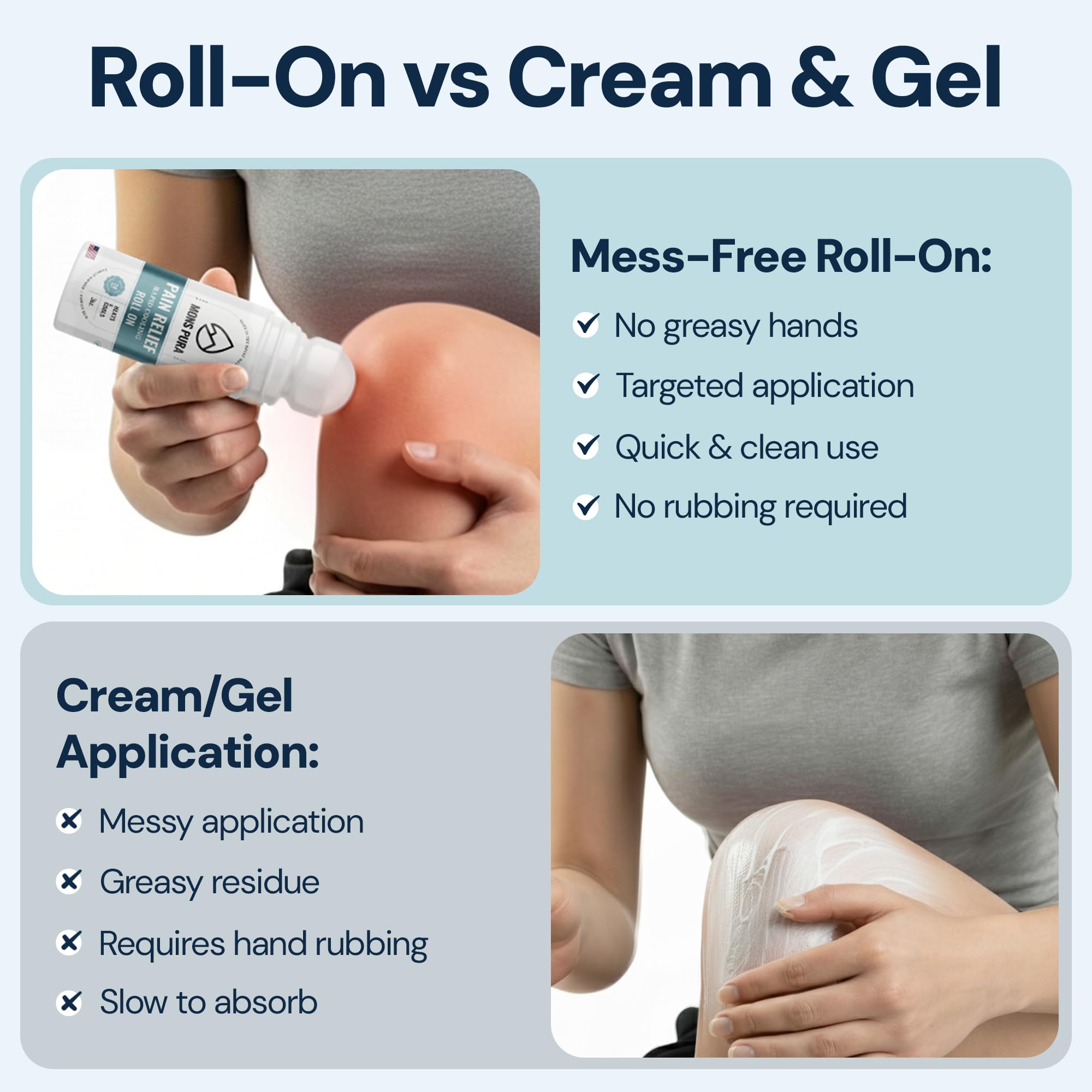 Mons Pura Roll On Pain Relief with Menthol, Arnica, Rosemary & Essential Oils - Extra Strength Arnica Roll On Fast Cooling Muscle & Joint Relief for Arthritis, Back Pain & Sciatica (3oz) Mons Pura Au supplements