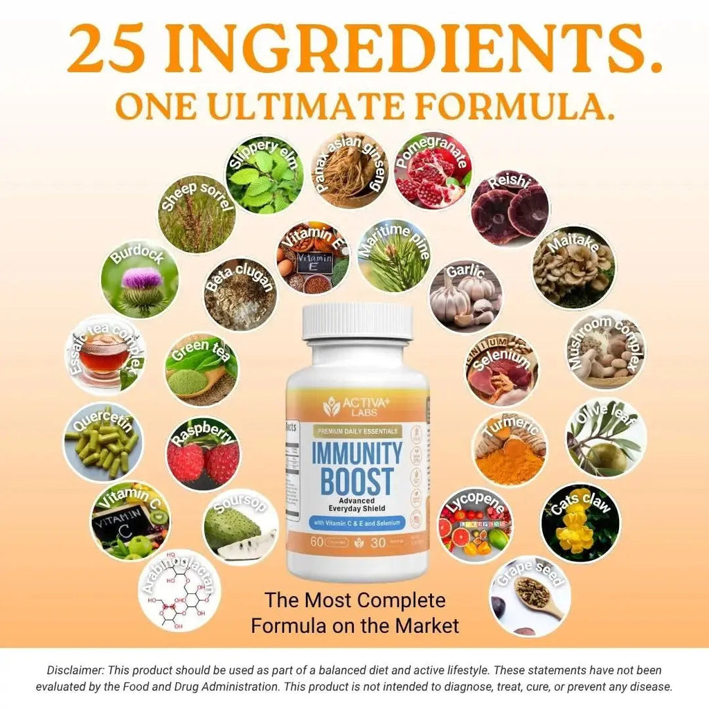 Activa+ Labs Immunity Boost Immune Support Supplement with Vitamin C, Vitamin E, Selenium & Herbal Antioxidant Complex | Activa Labs Au supplements