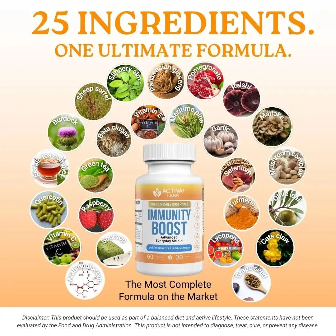 Activa+ Labs Immunity Boost Immune Support Supplement with Vitamin C, Vitamin E, Selenium & Herbal Antioxidant Complex | Activa Labs Au supplements