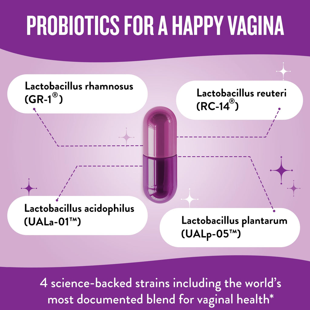 Legendairy Milk Smitten Kitten™ - Vaginal Probiotics for Women - Clinically-Studied Probiotics Lactobacillus Reuteri for Women's Vaginal Health