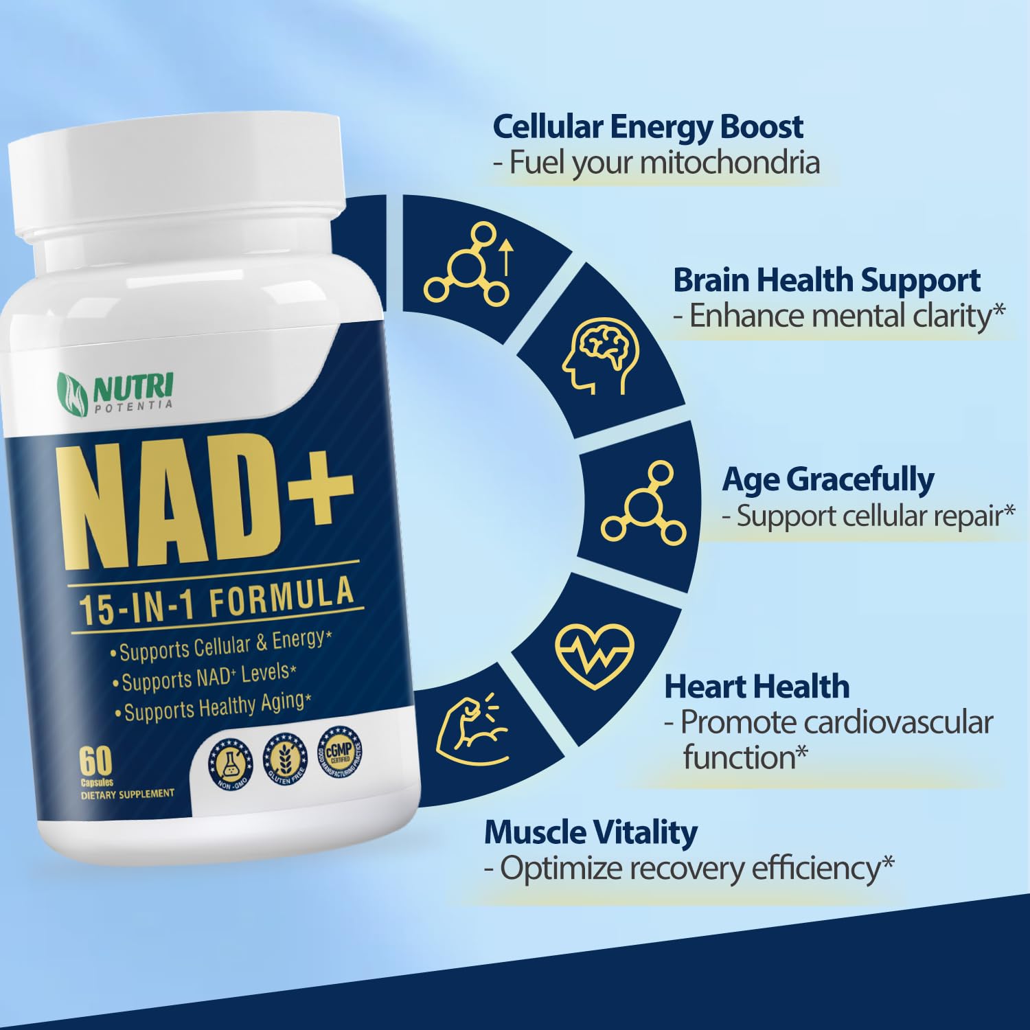 NAD+ Supplement-NMN Upgrade Alternative,NAD Resveratrol Supplement 15-in-1 CoQ10 for Man & Women–Third-Party Tested(Made & Tested in USA).Supports Cellular Energy,Healthy Aging-Non-GMO - 60 Capsules NUTRI POTENTIA Au supplements