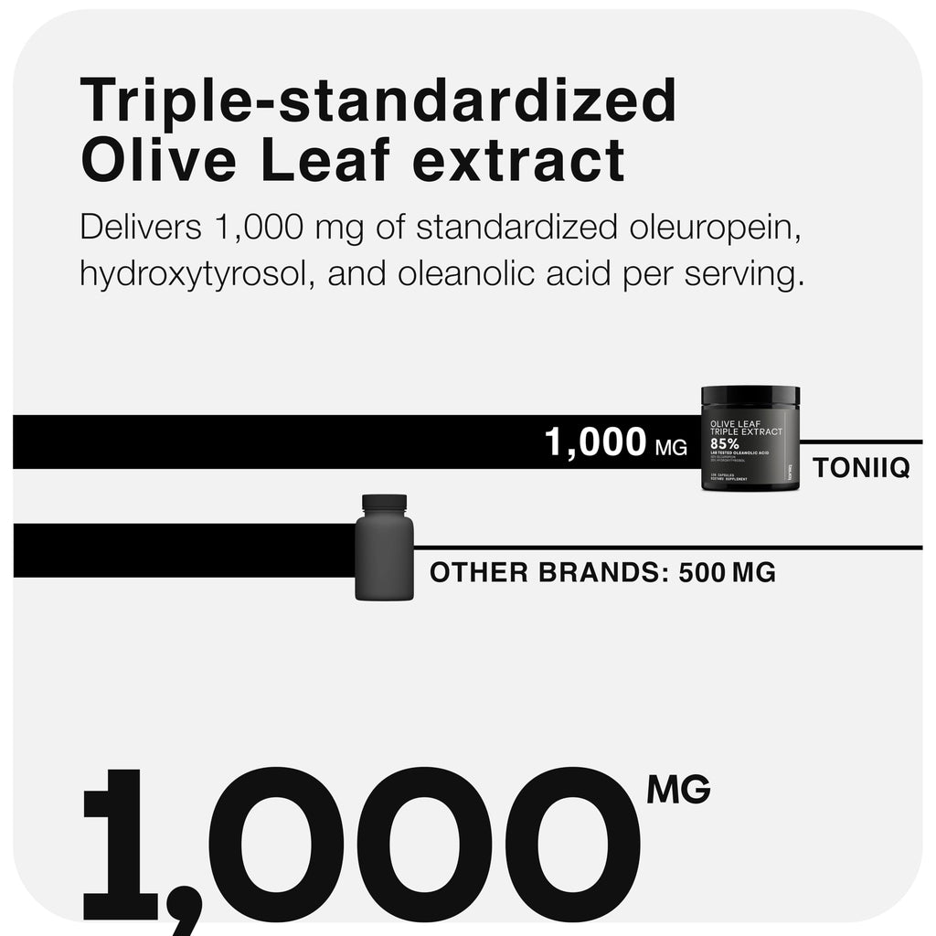 Toniiq 46,620 mg Olive Leaf Extract Complex – with 85% Oleanolic Acid, 50% Oleuropein & 20% Hydroxytyrosol - 50:1 Extract Ratio – 1000mg Extract Per Serving – Third-Party Tested – 120 Capsules Toniiq Au supplements