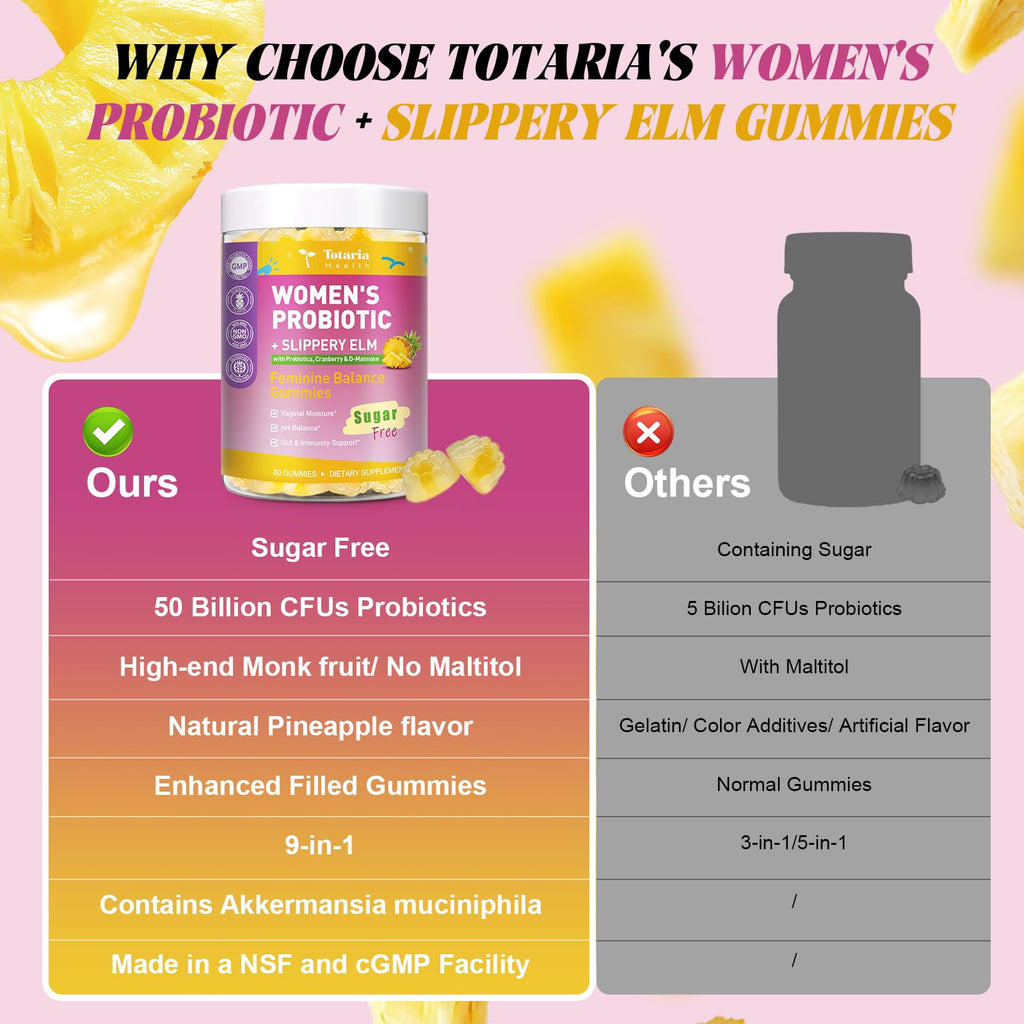 Totaria Sugar Free Probiotics for Women, Feminine Balance Gummies, 50 Billion CFU Vaginal Probiotic Prebiotic w/Slippery Elm, Cranberry, for Vaginal, Urinary Tract