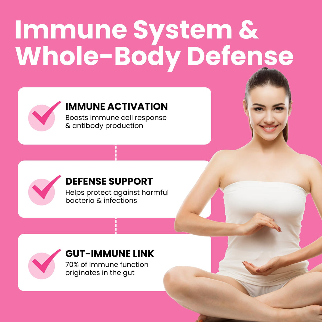 Luma Nutrition Probiotics for Women with Prebiotics - 50 Billion CFU Per Serving - Formulated for Digestive, Immune & Feminine Support