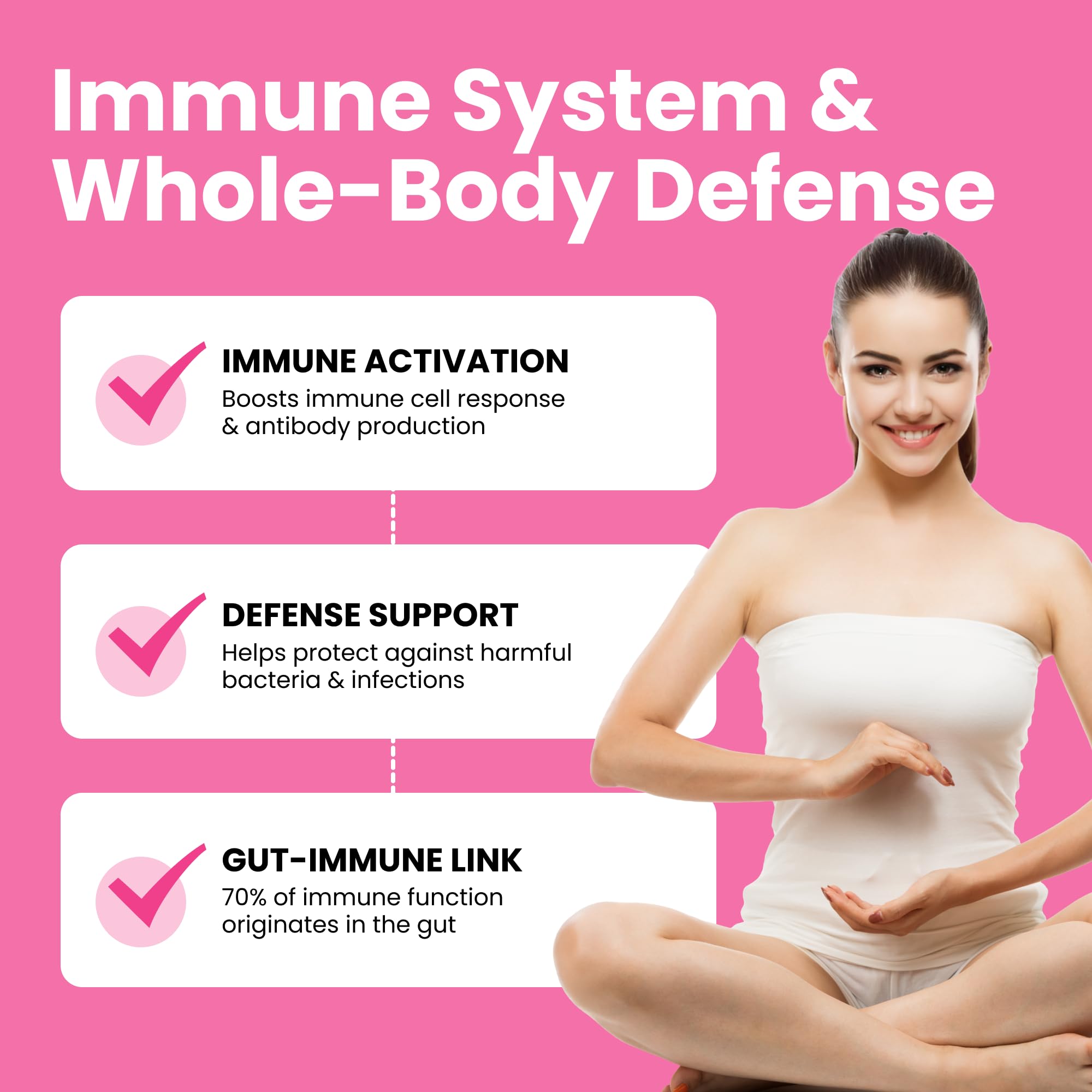 Luma Nutrition Probiotics for Women with Prebiotics - 50 Billion CFU Per Serving - Formulated for Digestive, Immune & Feminine Support