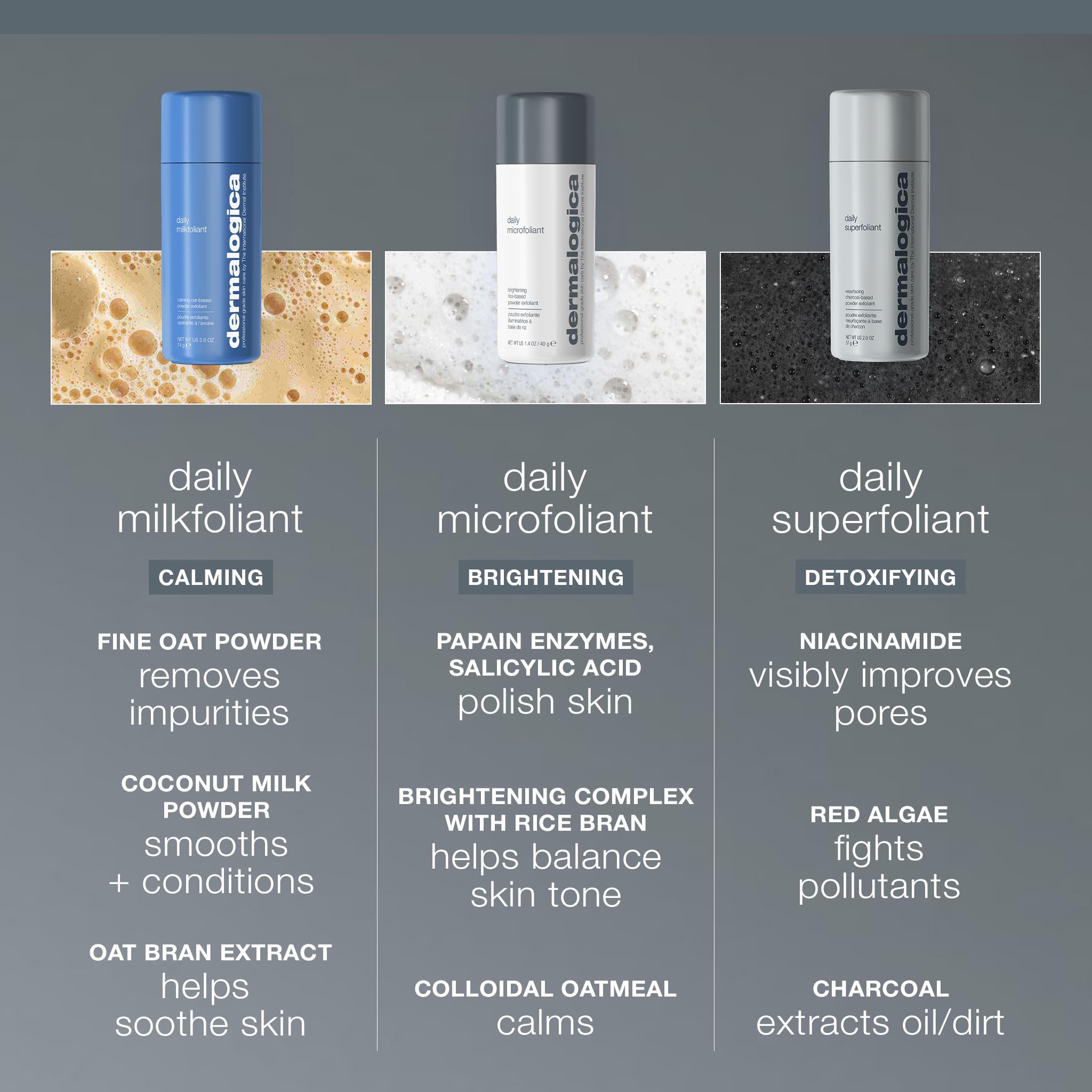 Dermalogica Daily Microfoliant, Face Exfoliator Scrub Powder with Salicylic Acid and Papaya