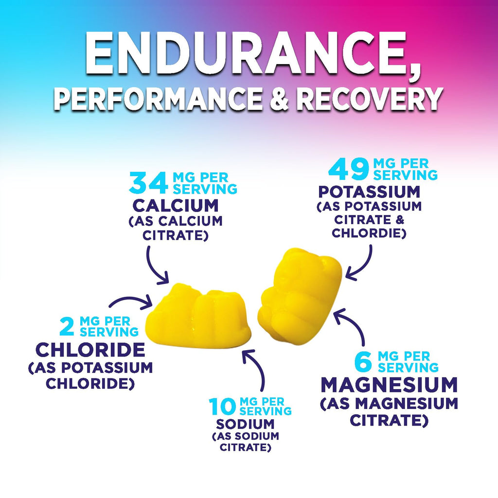 Hydration Electrolyte Gummies - Daily Liquid Replenisher Gummy - Electrolyte Multiplier with Minerals, Potassium & Real Salt - Vegan, Non-GMO - Tasty Lemon Flavor Hydration Electrolytes
