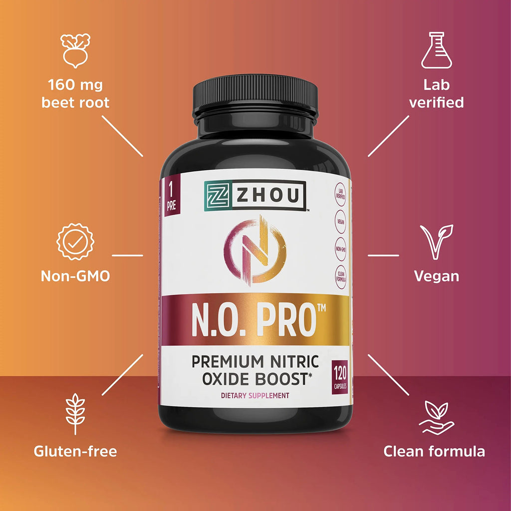 Zhou Nitric Oxide with L Arginine, Citrulline Malate, AAKG and Beet Root | Powerful N.O. Zhou Nutrition Au supplements