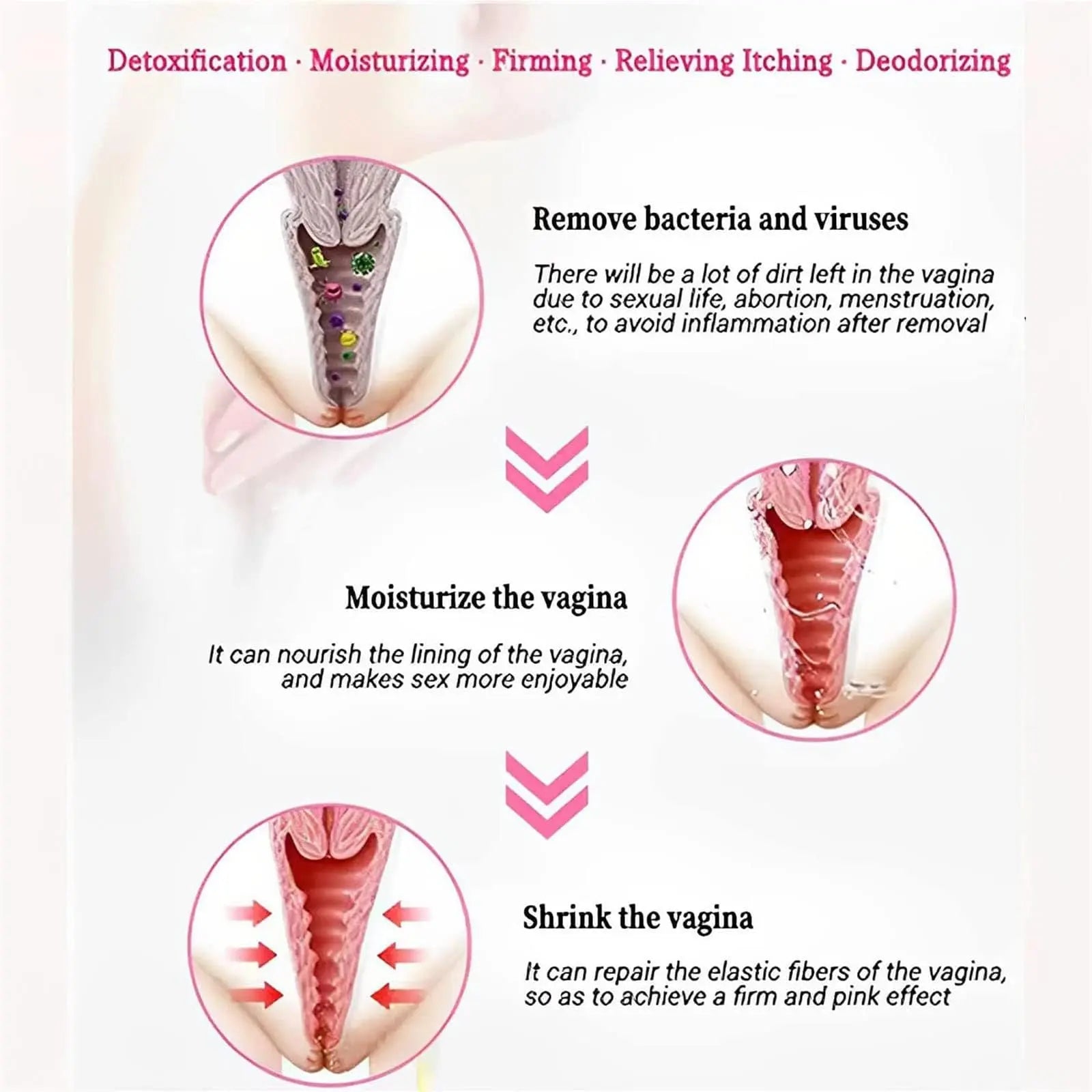 Dexcara Detox Repair, AnnieCare Natural Repair Vaginal Capsules, Anniecare Instant Anti YeeKeniO Au supplements