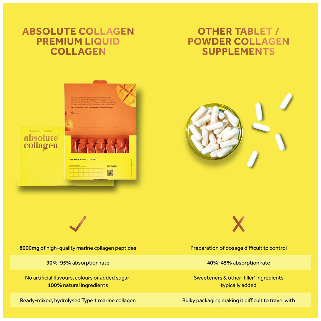 Absolute Collagen Marine Liquid Collagen Supplement for Women - 8000mg Collagen in Each Sachet Absolute Collagen Au supplements