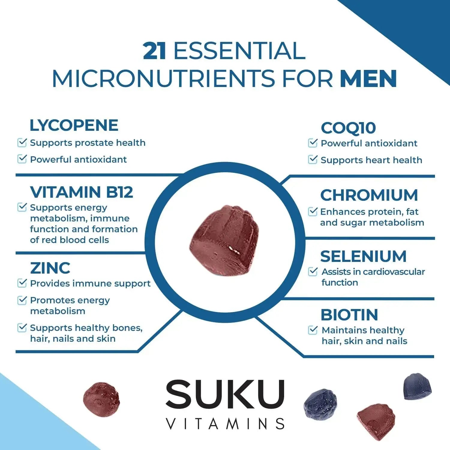 SUKU Men's Daily Multivitamin Gummies – Vitamins A, B12, C, D3, E, Zinc, CoQ10 & Lycopene – Prostate, Heart & Immune Support SUKU Au supplements