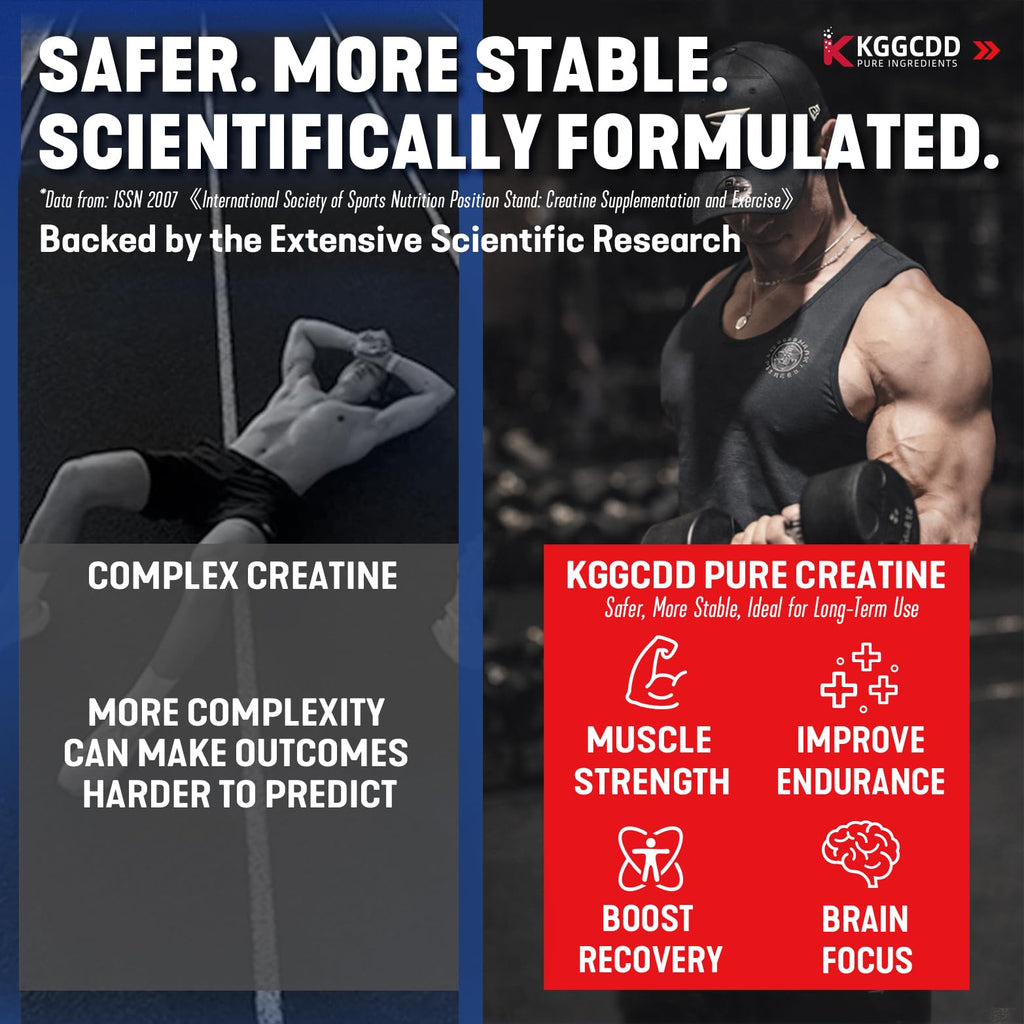 KGGCDD 99.99% Creatine Monohydrate Gummies for Men & Women, 5,000mg Tasty Creatine Gummies for Muscle Strength, Endurance, Recovery & Sugar Free, Gluten-Free, Vegan, Non-GMO, 90 Count KGGCDD Au supplements