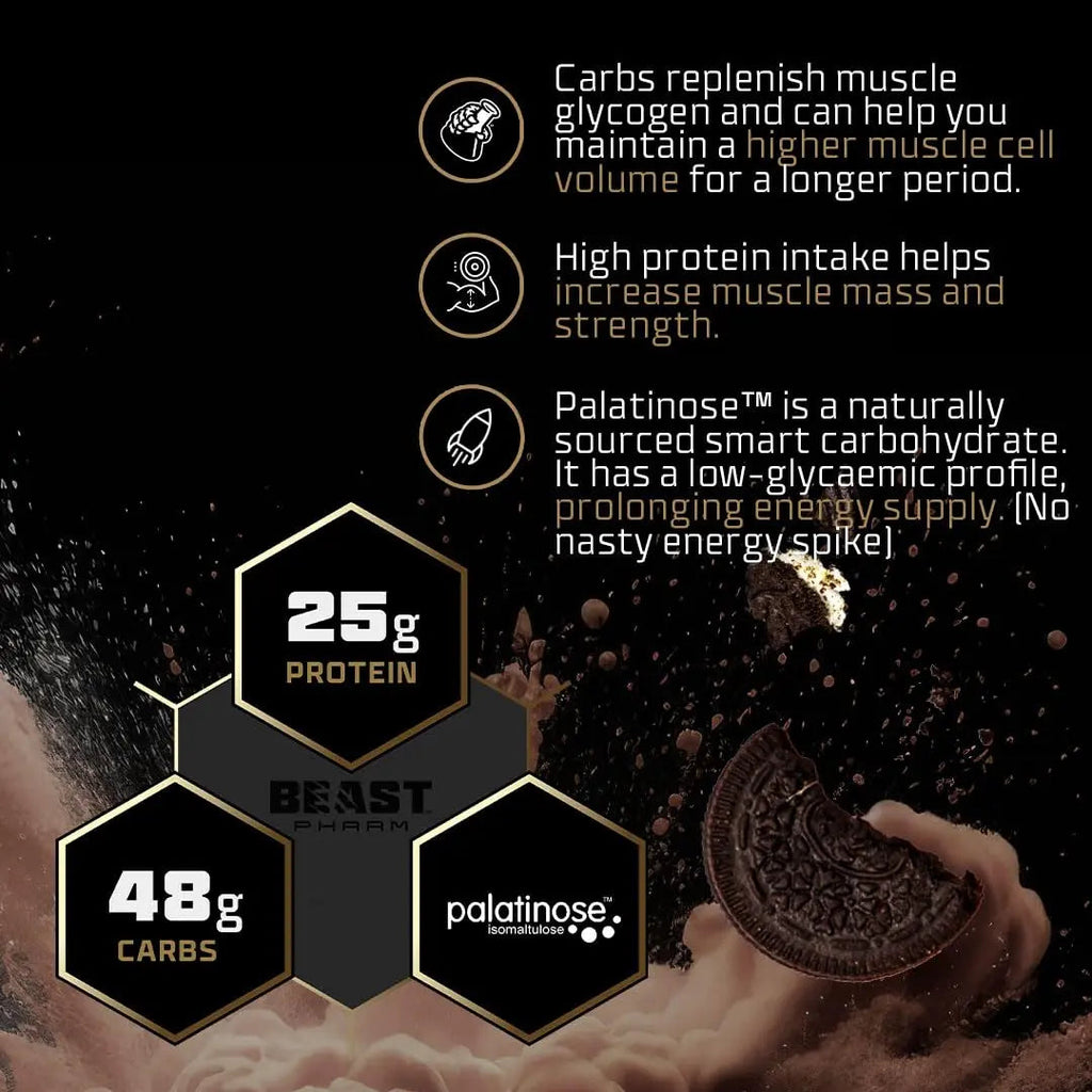 Beast Pharm | Recover Whey Protein Powder | 2.4kg/30 Servings | Cookies & Cream Beast Pharm Au supplements
