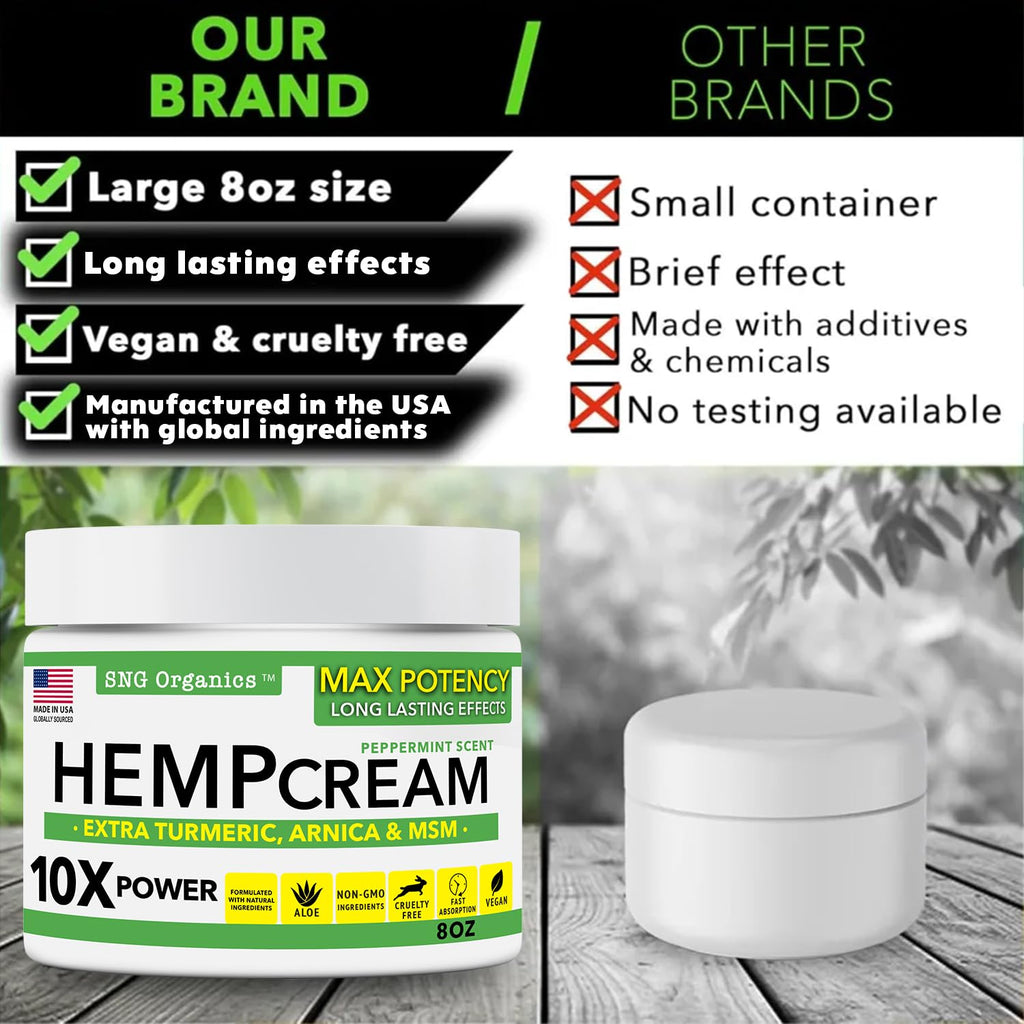 Super Natural Goods Hemp Cream with Hemp Oil, Turmeric, Arnica & Menthol – Botanical Cream with a Cooling Sensation for Localized Application (8oz) Super Natural Goods Au supplements