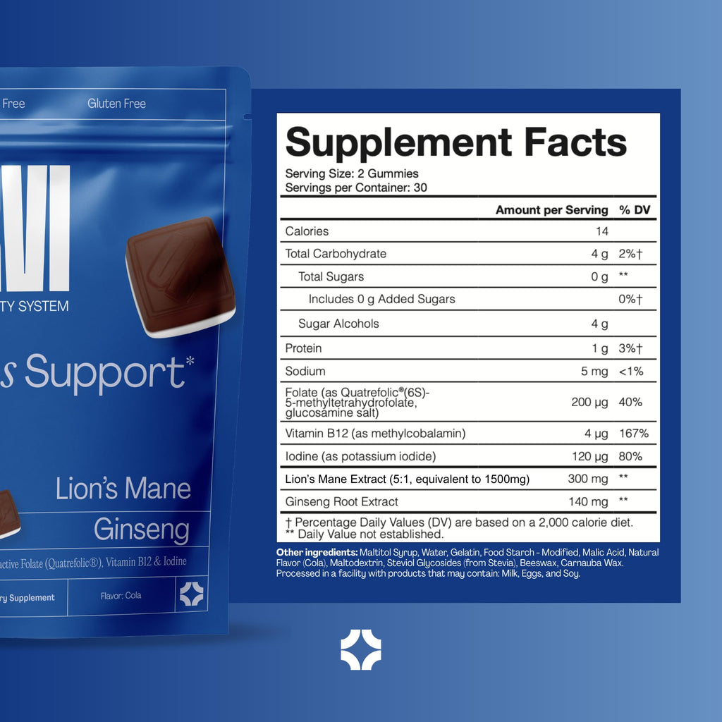 URVI 1500mg Lion's Mane Gummies with Ginseng, Folate 5-MTHF, B12 & Iodine – Focus Nootropic Brain Supplement Boosts Memory, Focus & Energy – Sugar-Free – Cola Flavor – 60 Count URVI Au supplements