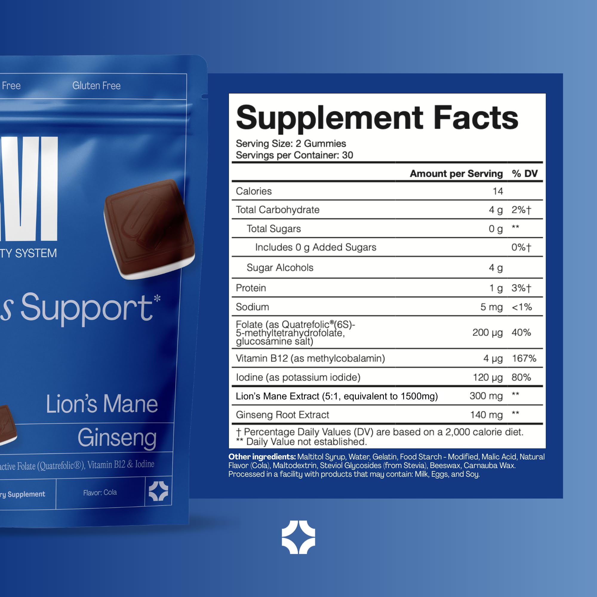 URVI 1500mg Lion's Mane Gummies with Ginseng, Folate 5-MTHF, B12 & Iodine – Focus Nootropic Brain Supplement Boosts Memory, Focus & Energy – Sugar-Free – Cola Flavor – 60 Count URVI Au supplements