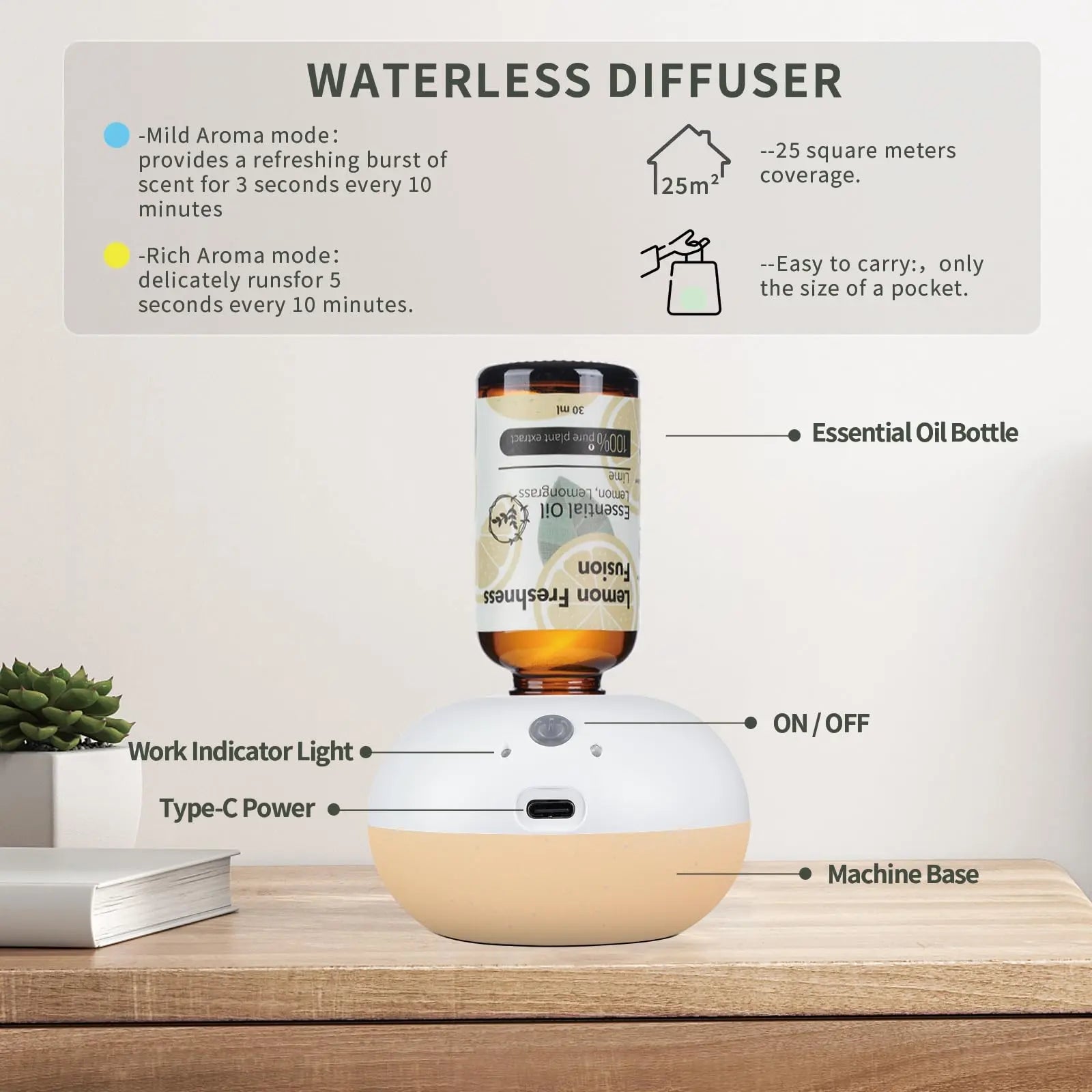 Waterless Essential Oil Diffuser - Use a USB-c Plug-in Essential Oils Diffuser - 2 Mist Modes WECONA Au supplements