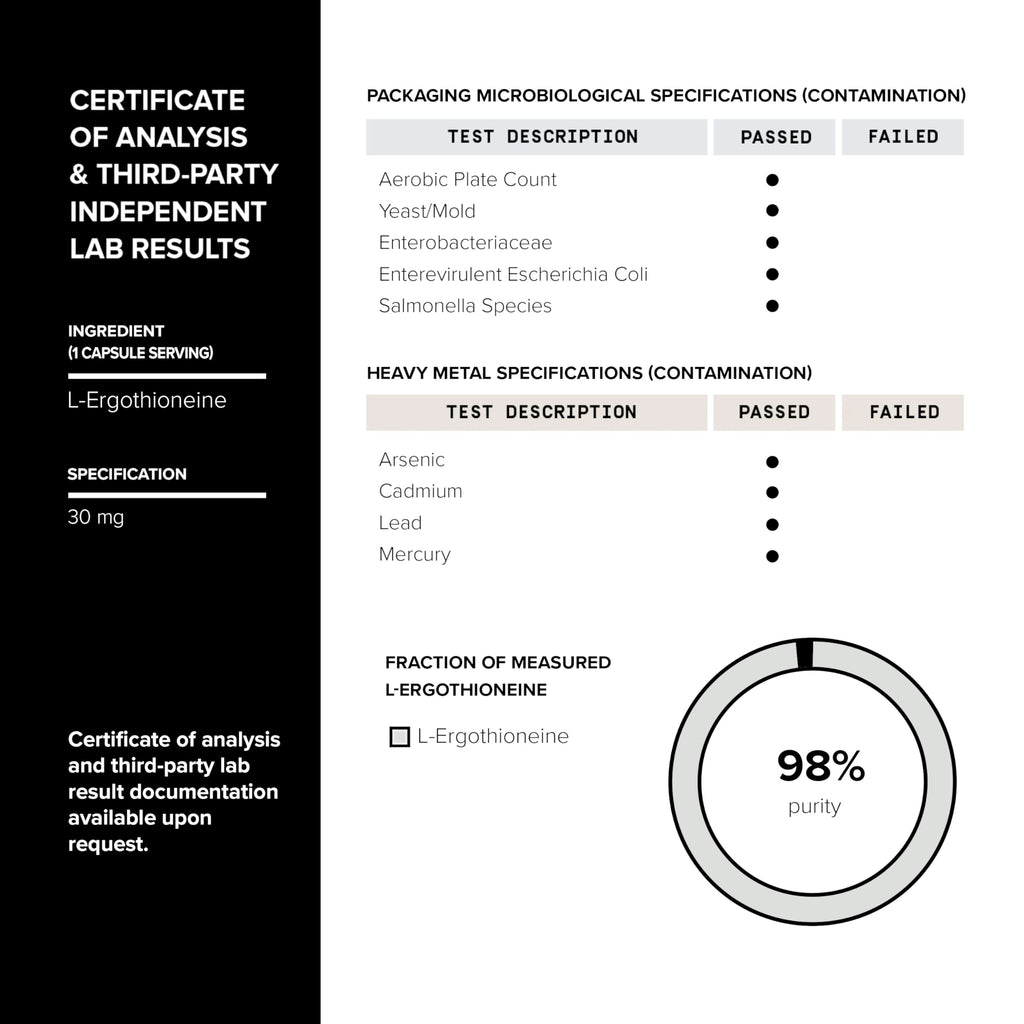 Ergothioneine with Clinically Studied MitoPrime® - High Potency 30mg with 98% Purity - Fermentation-Based L Ergothioneine Supplement - Longevity and Immune Support - Third-Party Tested, 90 Capsules Toniiq Au supplements