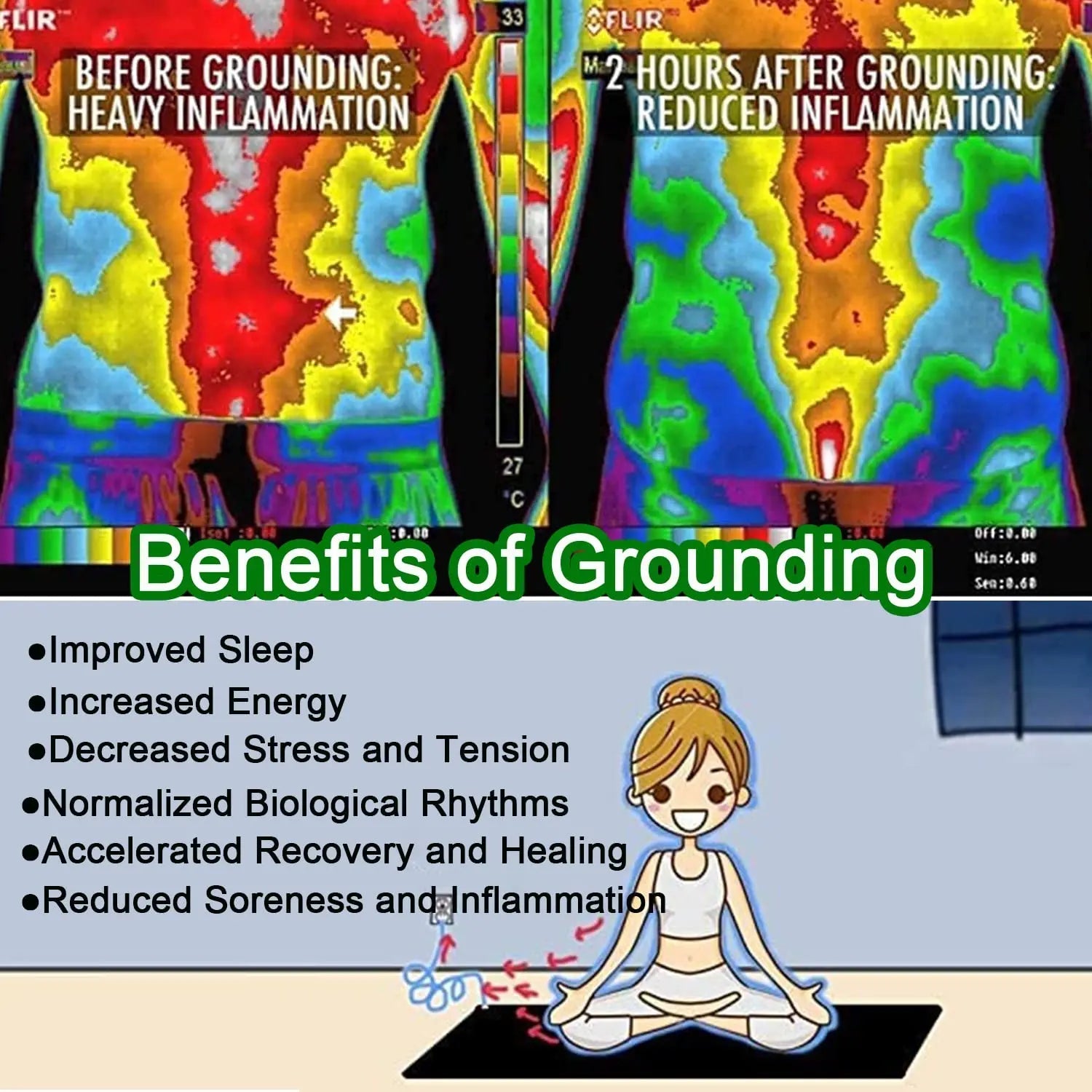 Grounding Mat for Improving Sleep, Grounding Pad for Health, Grounding Bed Mat with Grounding Cord VAJOOCLL Au supplements