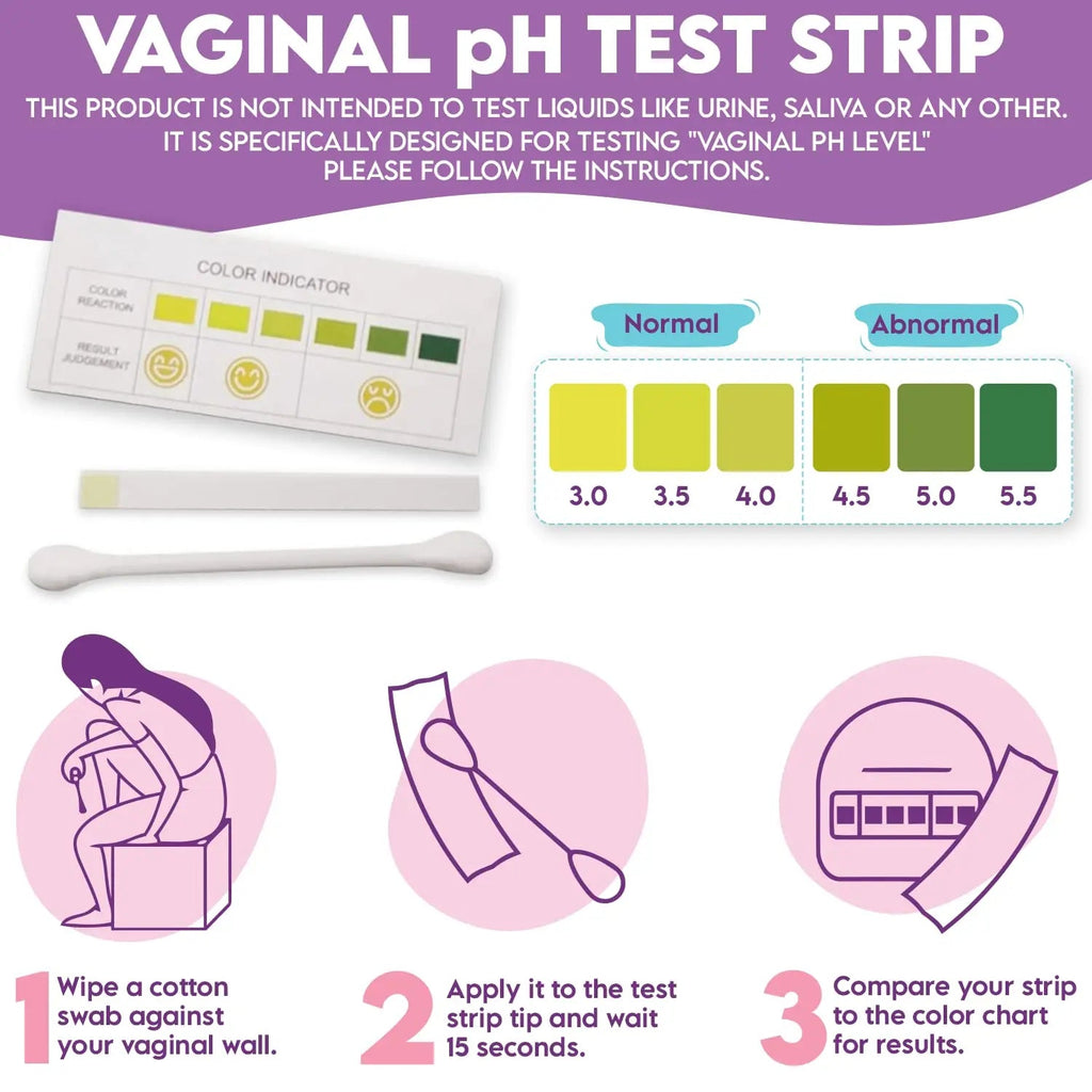 EcoBlossom Vaginal pH Test Strips for Women - Check pH Balance - Monitor Bacterial Vaginosis EcoBlossom Au supplements