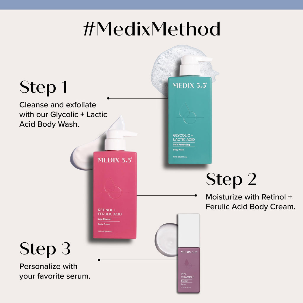 Medix 5.5 Retinol Body Lotion Firming Moisturizer | Crepey Skincare Treatment