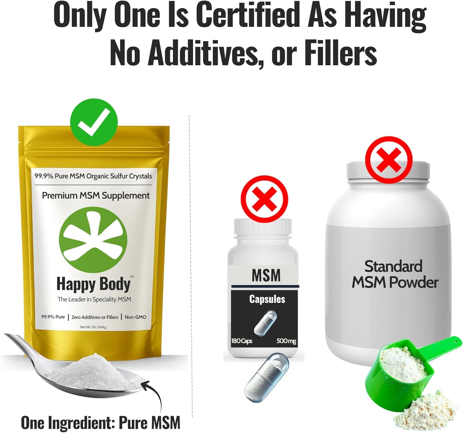 Organic Sulfur Crystals | 99.9% Pure MSM Crystals for Joint Support, Recovery, Hair, Skin & Nails | 90 Servings | 1 lb Bag