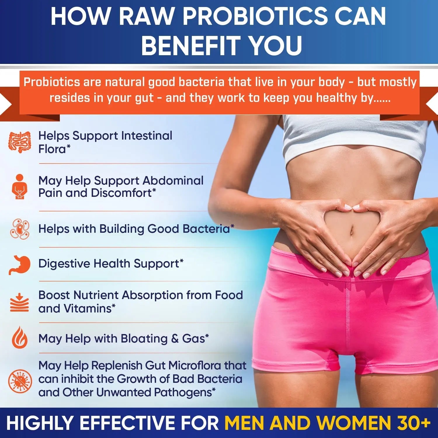 Organic Probiotics 100 Billion CFU, Dr Formulated Probiotics for Women, Probiotics Wholesome Wellness Au supplements