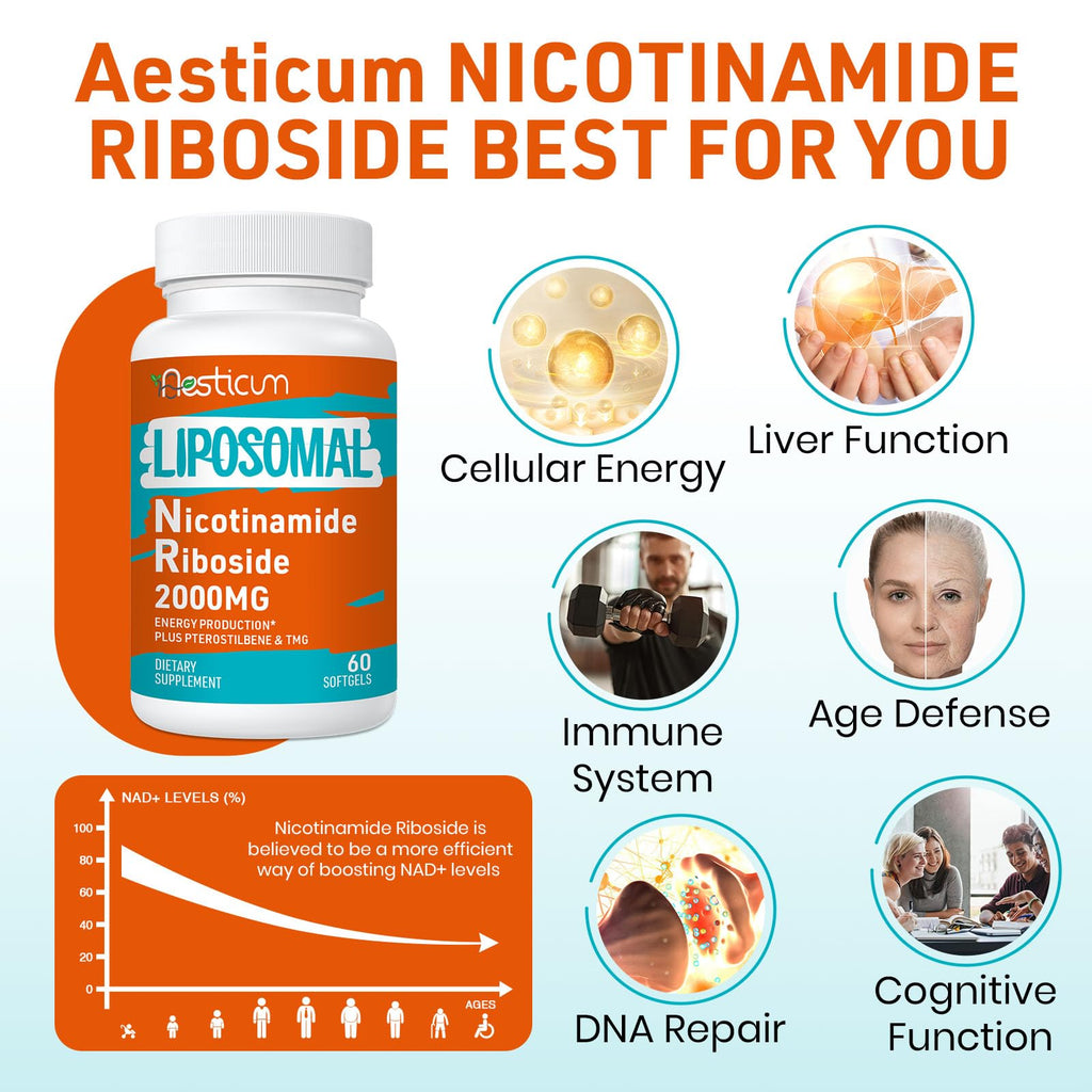 Aesticum 2000 MG Nicotinamide Riboside, NMNH Supplement Alternative, Liposomal Nicotinamide Riboside Supplement with TMG & Pterostilbene - NAD*, Energy, Focus, Immunity, Age Resist - 120 Softgels Aesticum Au supplements