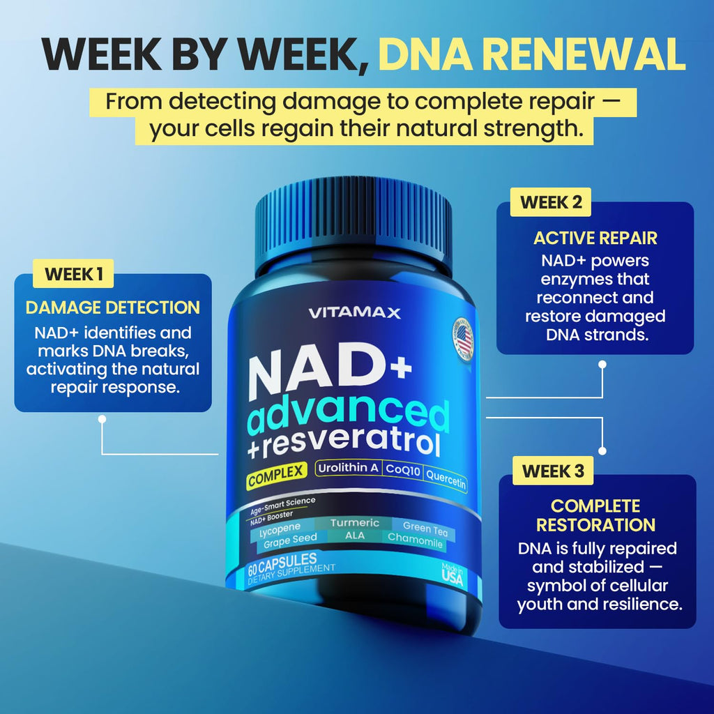 Liposomal NAD+ Supplement Extra Strength | Urolithin A, Resveratrol, CoQ10 - Women & Men - ALA, Green Tea, Quercetin, Lycopene | High Purity, Energy & Regeneration - Made in USA – 60ct Vitamax Au supplements
