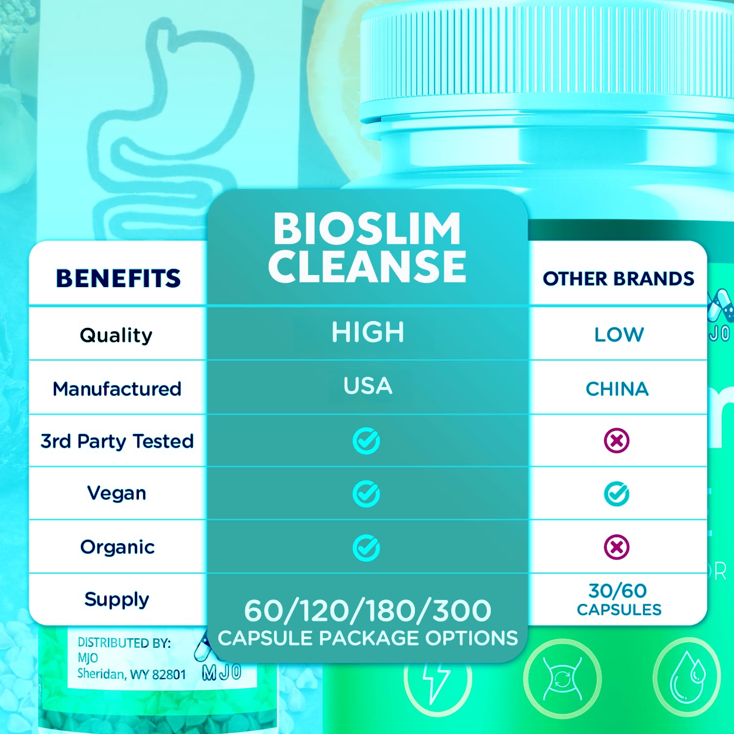 (3 Pack) Bioslim Cleanse Capsules, Official Bioslim Cleanse Supplement Pills with All Natural Ingredients, Advanced Active Health Lifestyle Formula with Premium Vitamins for Women & Men (180 Capsules) MJO Au supplements