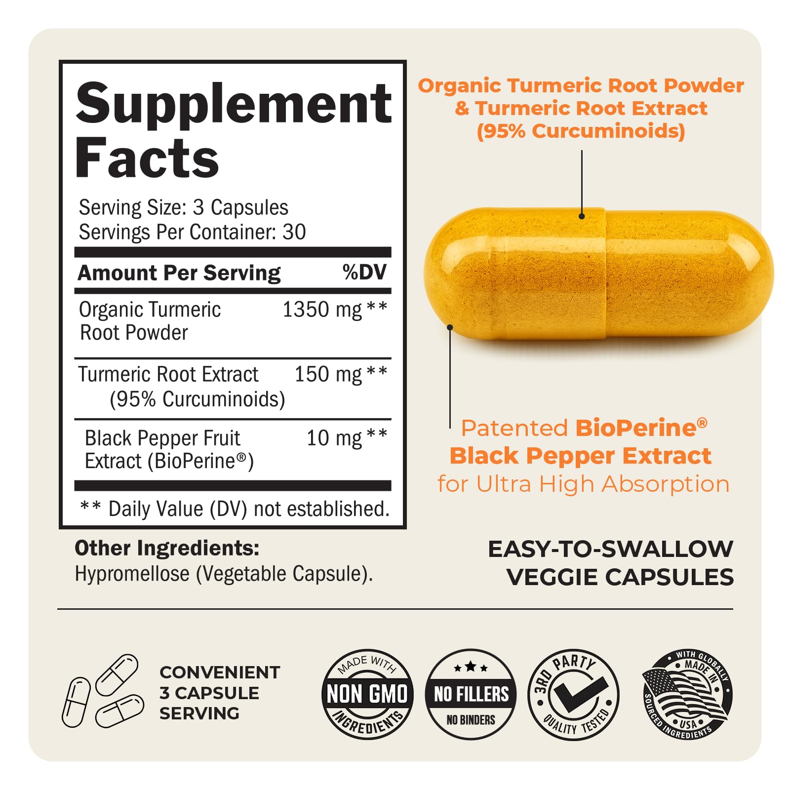 Turmeric Curcumin with Black Pepper Extract 1500mg - High Absorption Ultra Potent Turmeric Supplement with 95% Curcuminoids and BioPerine