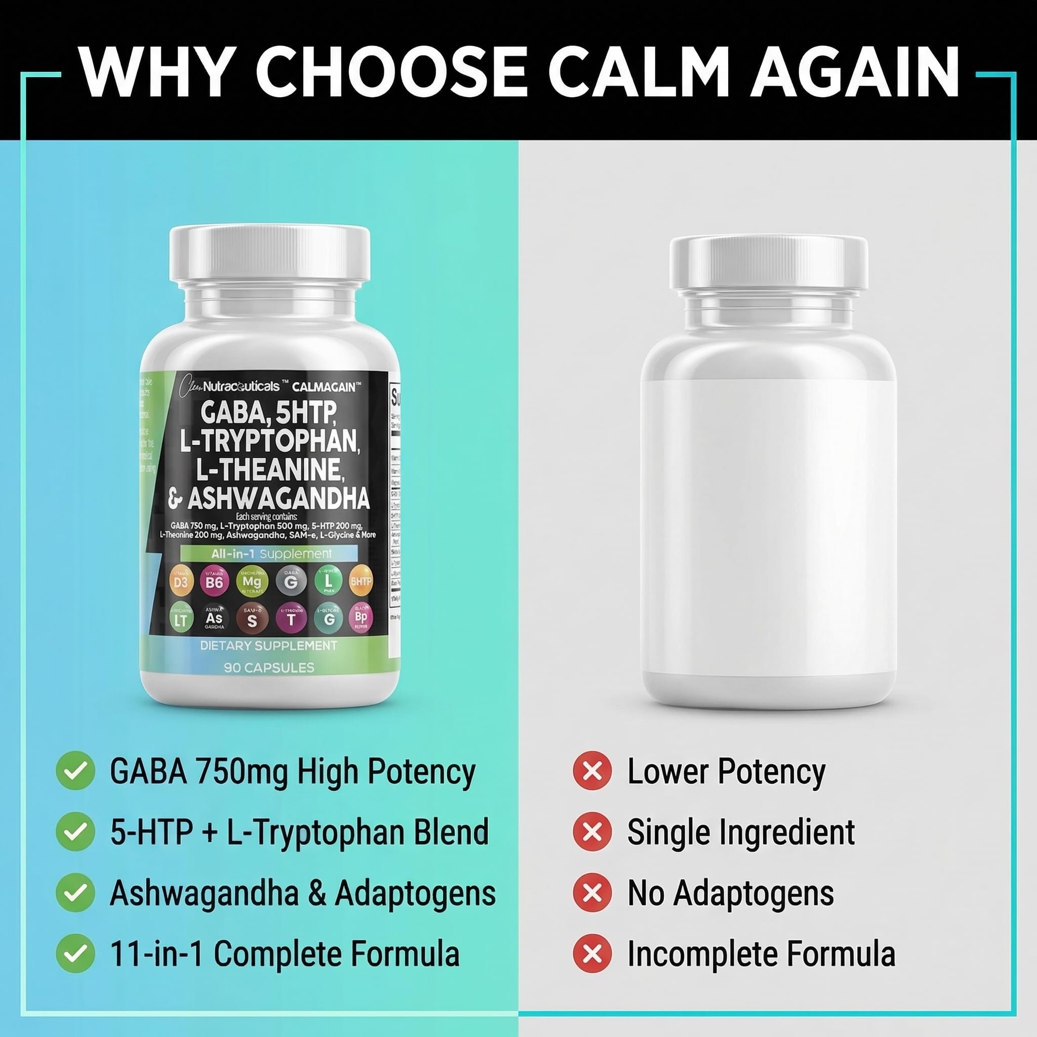 Clean Nutraceuticals GABA 750mg 5 HTP 200mg L Tryptophan 500mg L Theanine 200mg Ashwagandha SAM-e L-Glycine - Mood Support Vitamins for Women and Men with L-Tyrosine 5-HTP