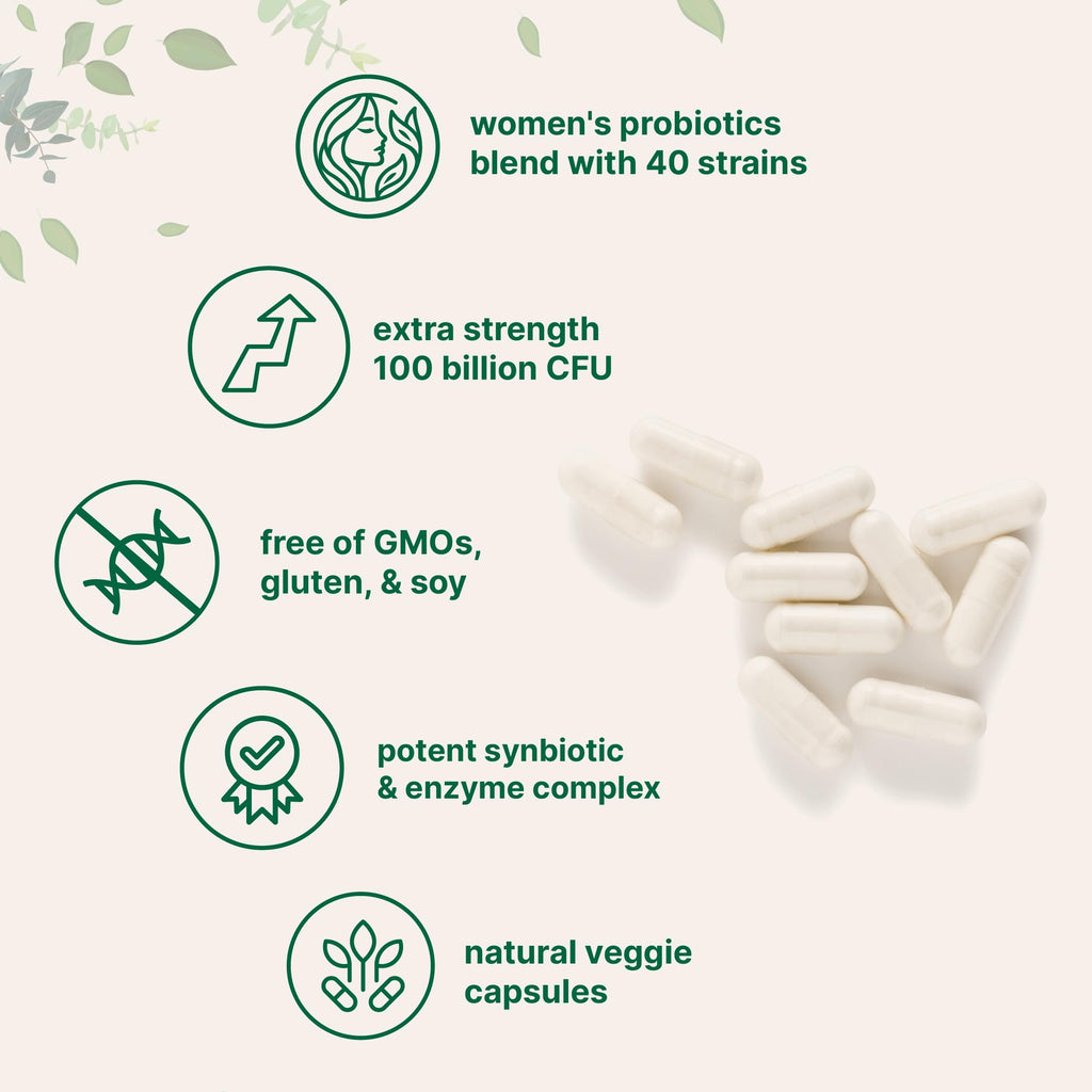Micro Ingredients Probiotics for Women 100 Billion CFU with Prebiotics, 120 Veggie Capsules | pH Balance, Urinary Tract, Vaginal & Gut Health Support*