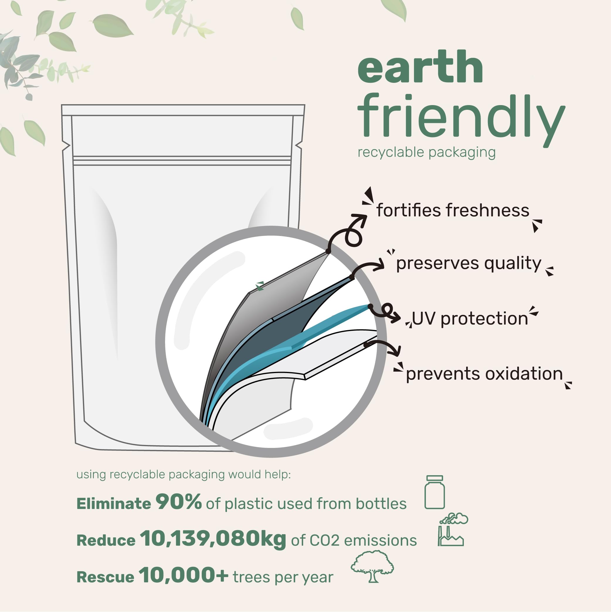 Organic Blue Spirulina Powder (Phycocyanin Extract), 30 Servings - No Fishy Smell, 100% Vegan Protein from Blue-Green Algae, Natural Luminous Food